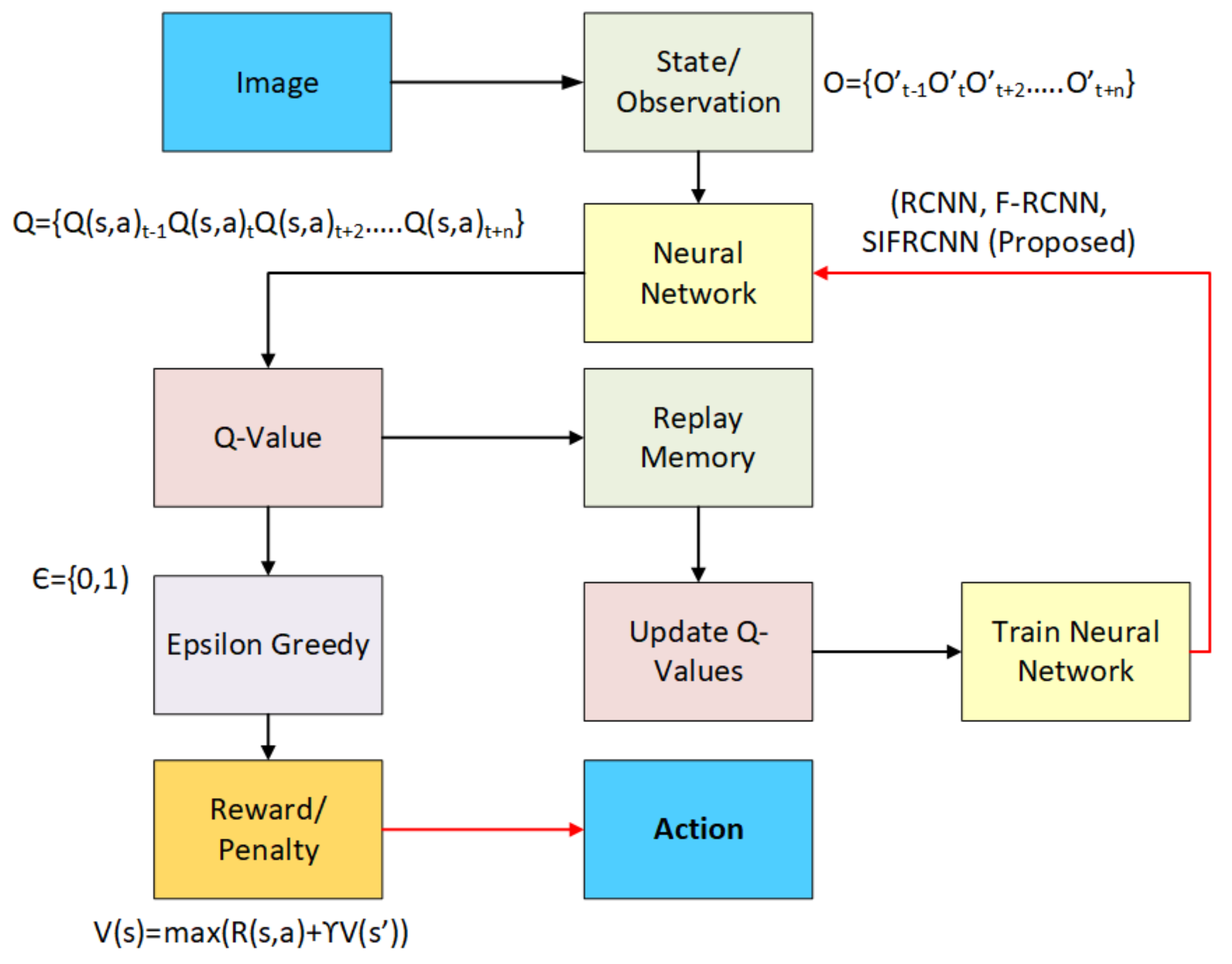 Entropy 25 00135 g004