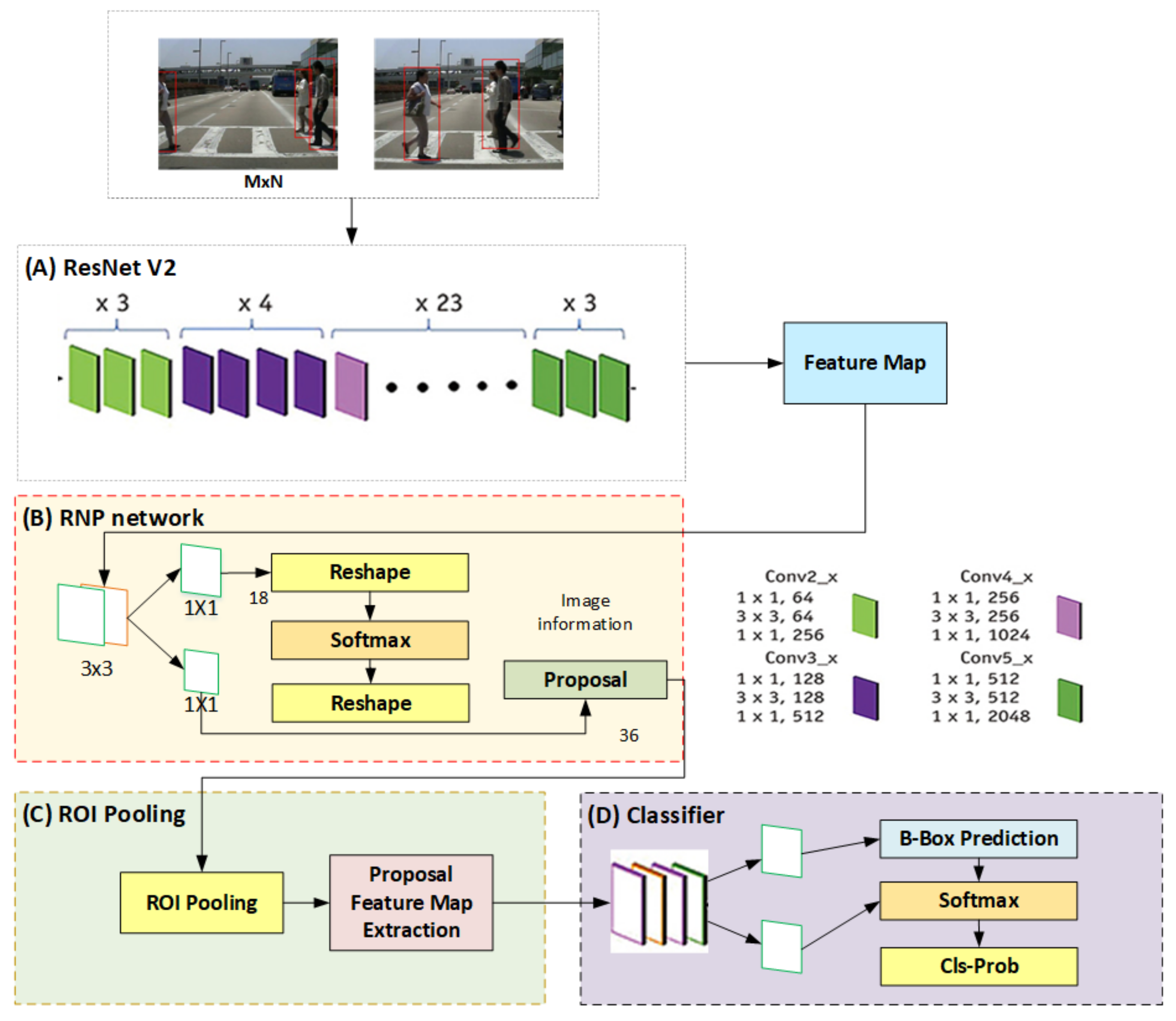 Entropy 25 00135 g006