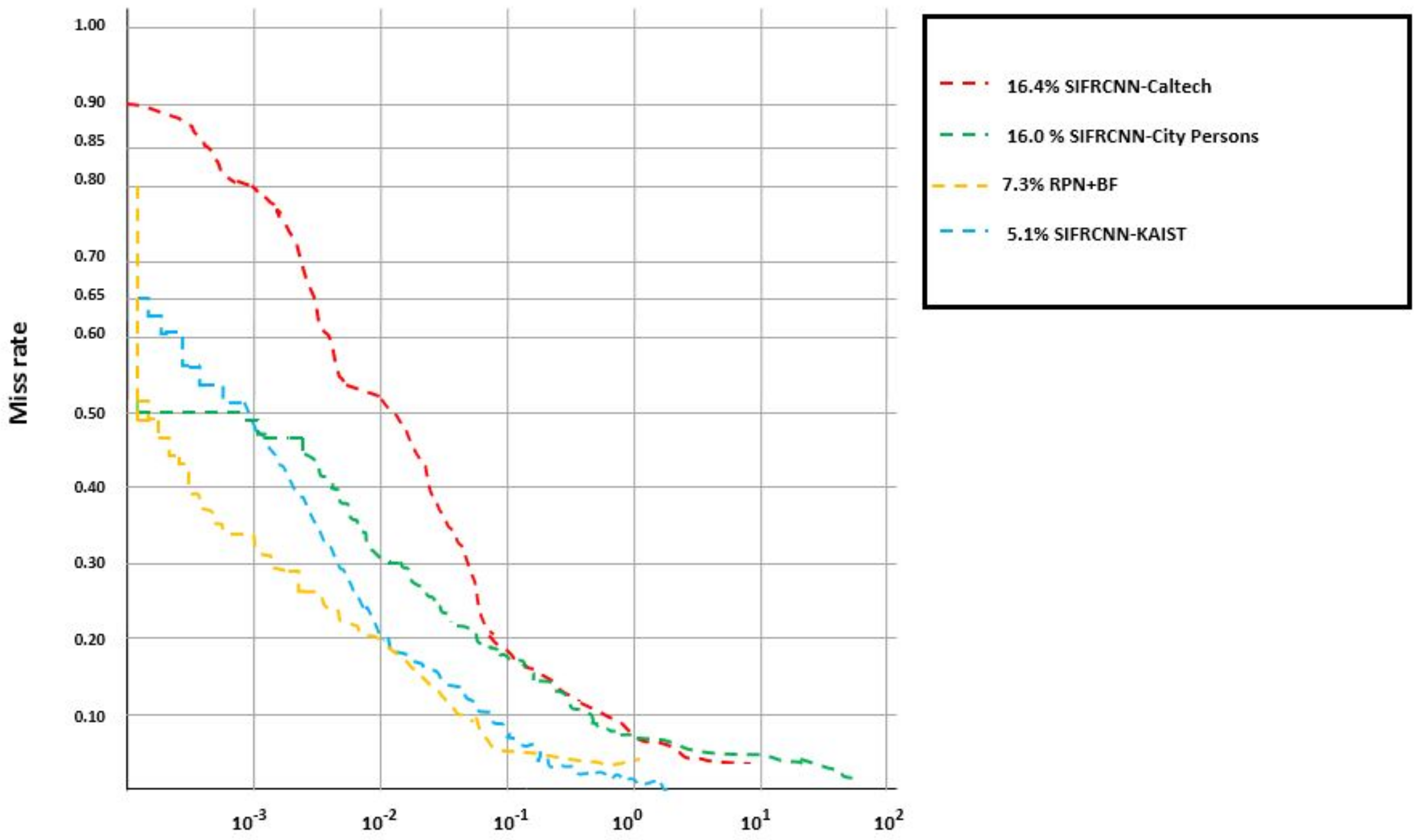 Entropy 25 00135 g008