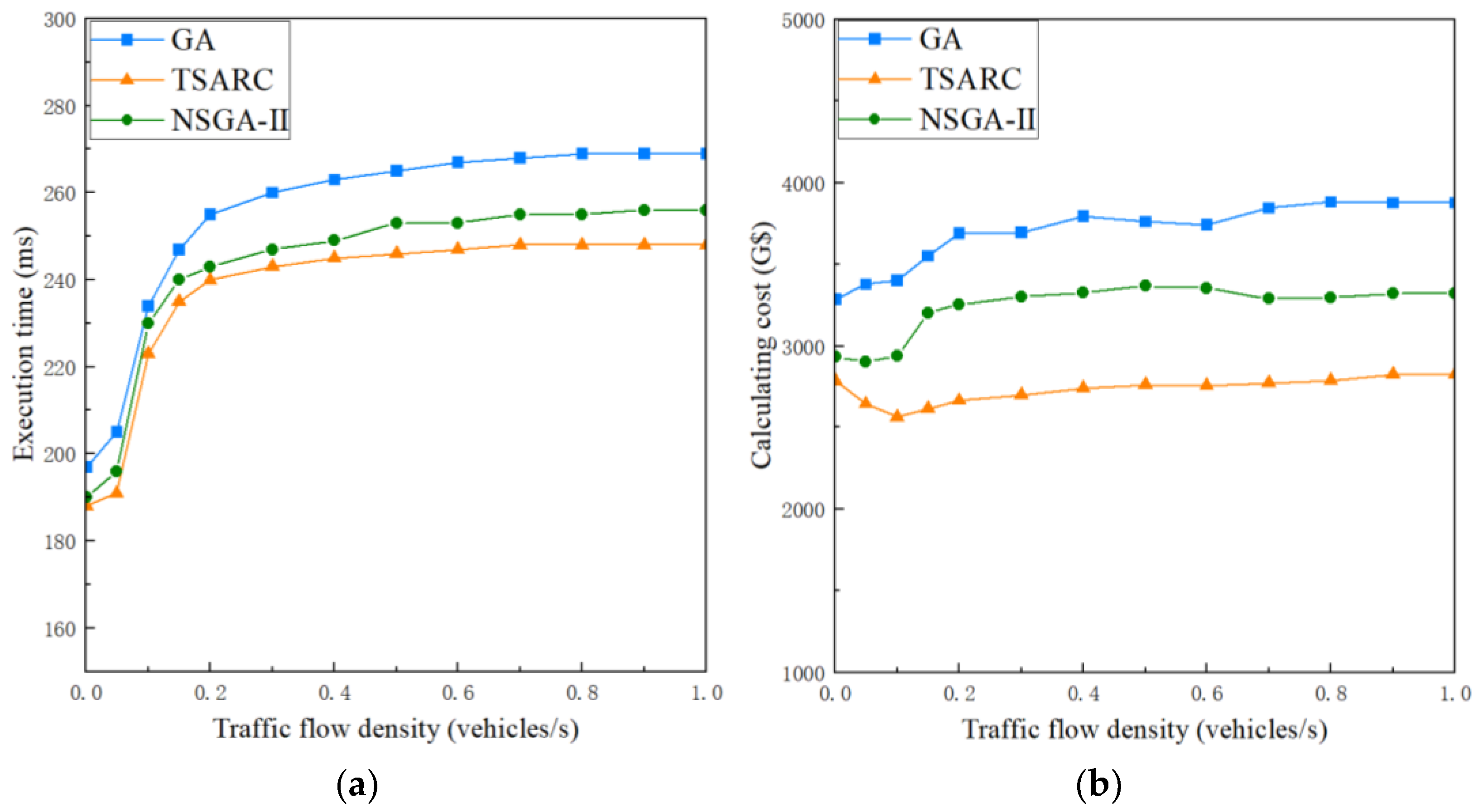 Entropy 25 00139 g008