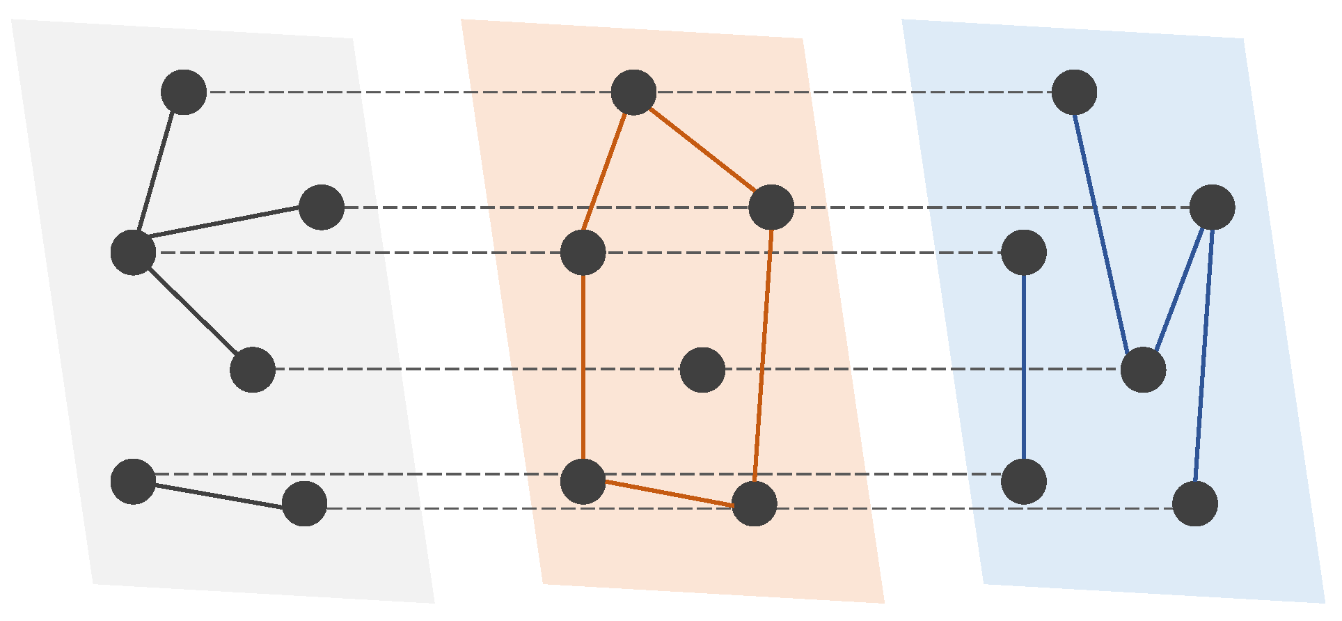 Entropy 25 00142 g001