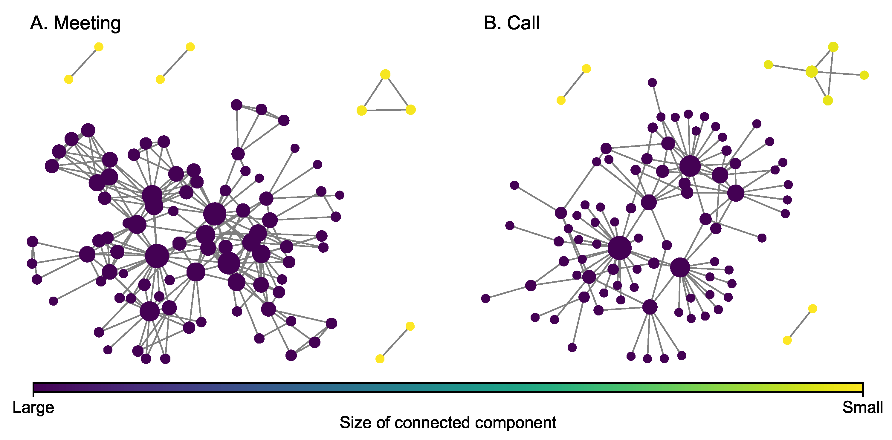 Entropy 25 00142 g003