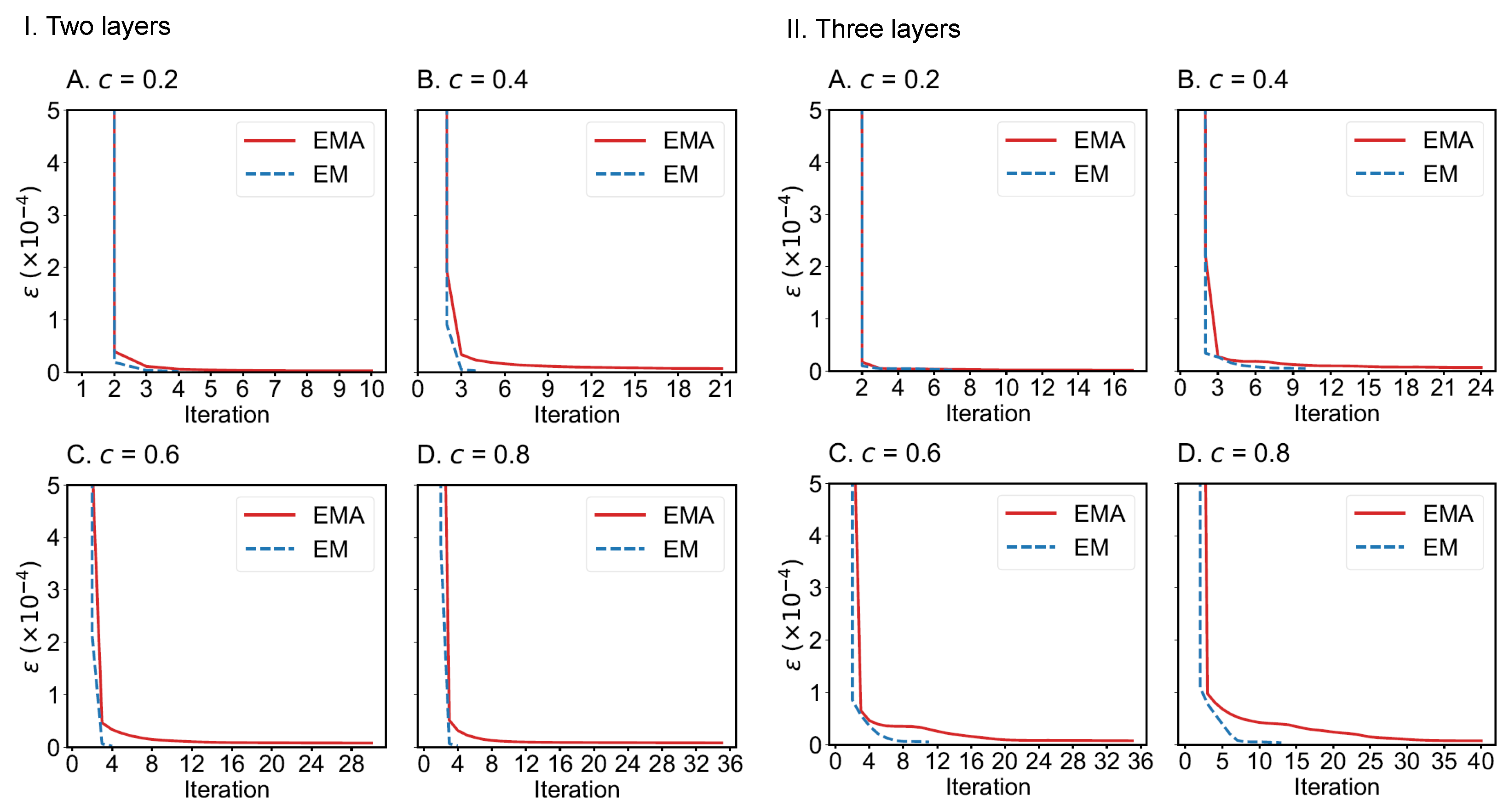 Entropy 25 00142 g011