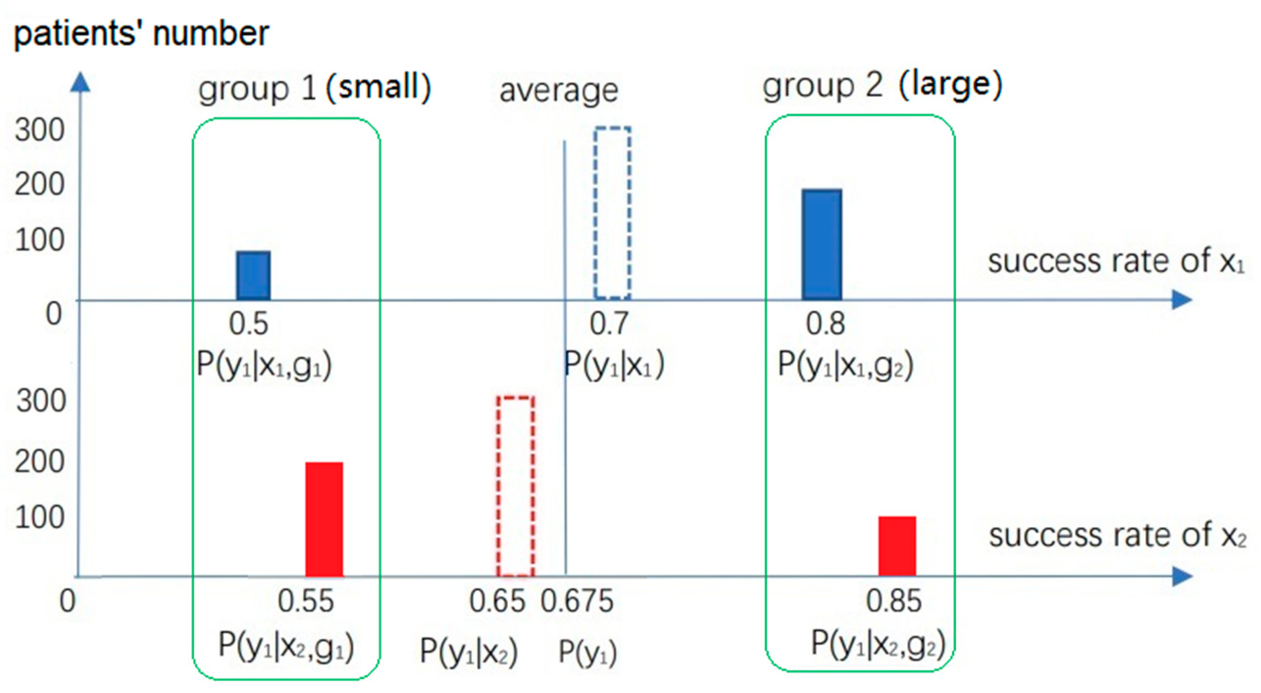 Entropy 25 00143 g001 Entropy 25 00143 g001