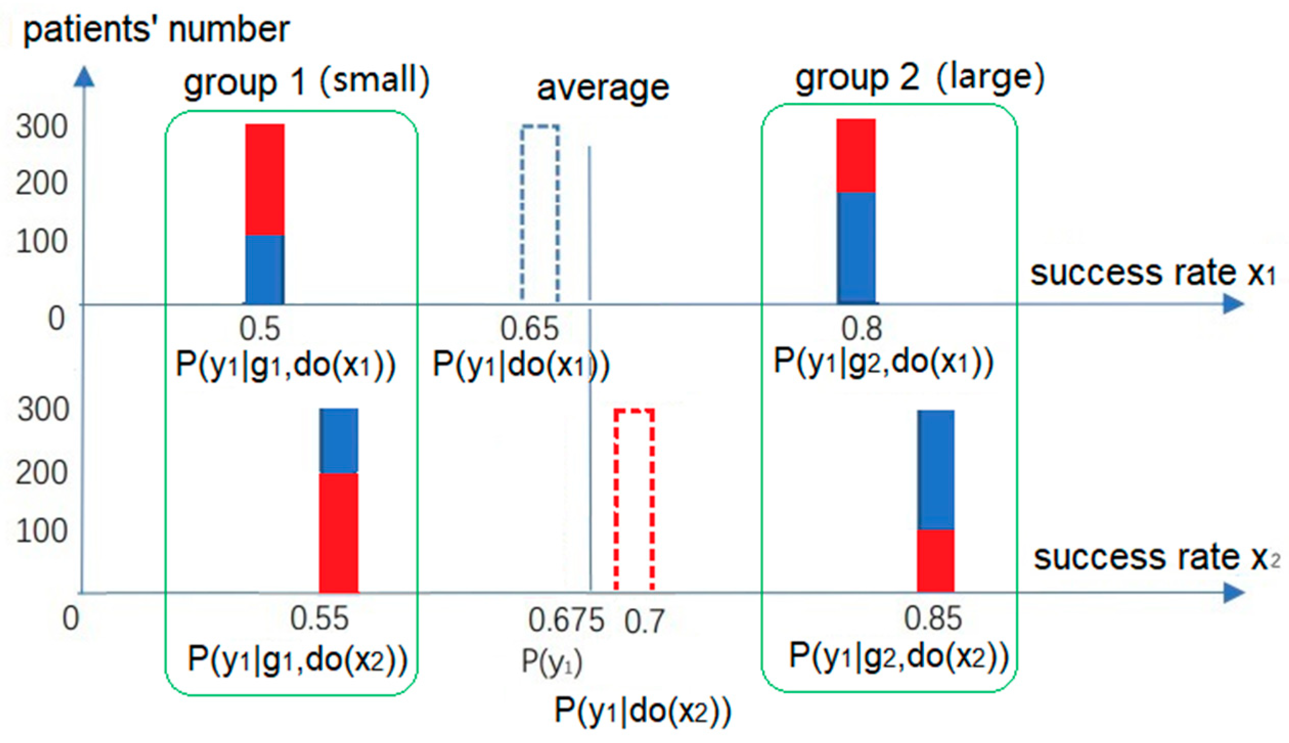 Entropy 25 00143 g003 Entropy 25 00143 g003