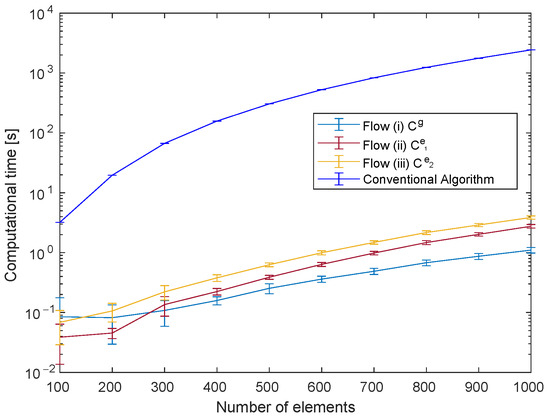 Entropy 25 00146 g0a1