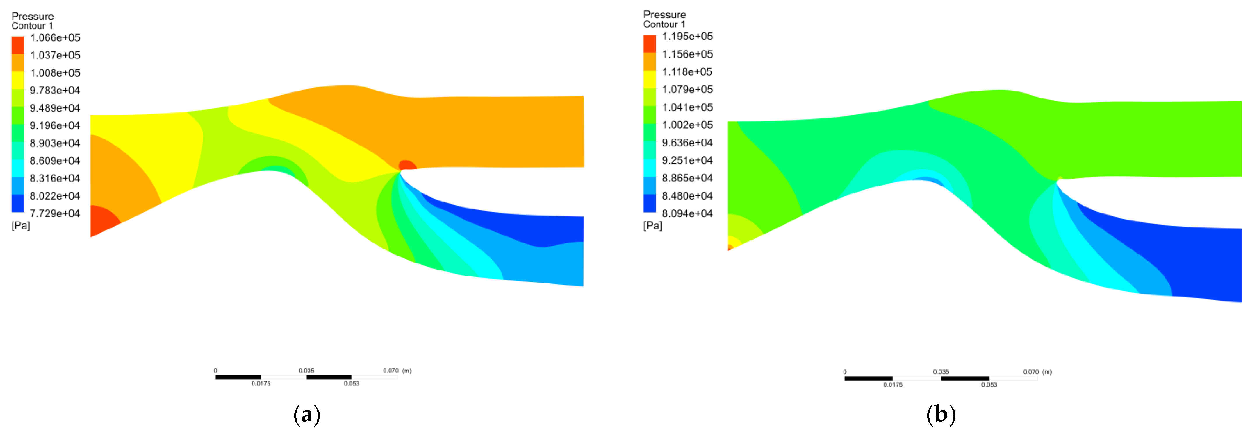 Entropy 25 00147 g005 Entropy 25 00147 g005