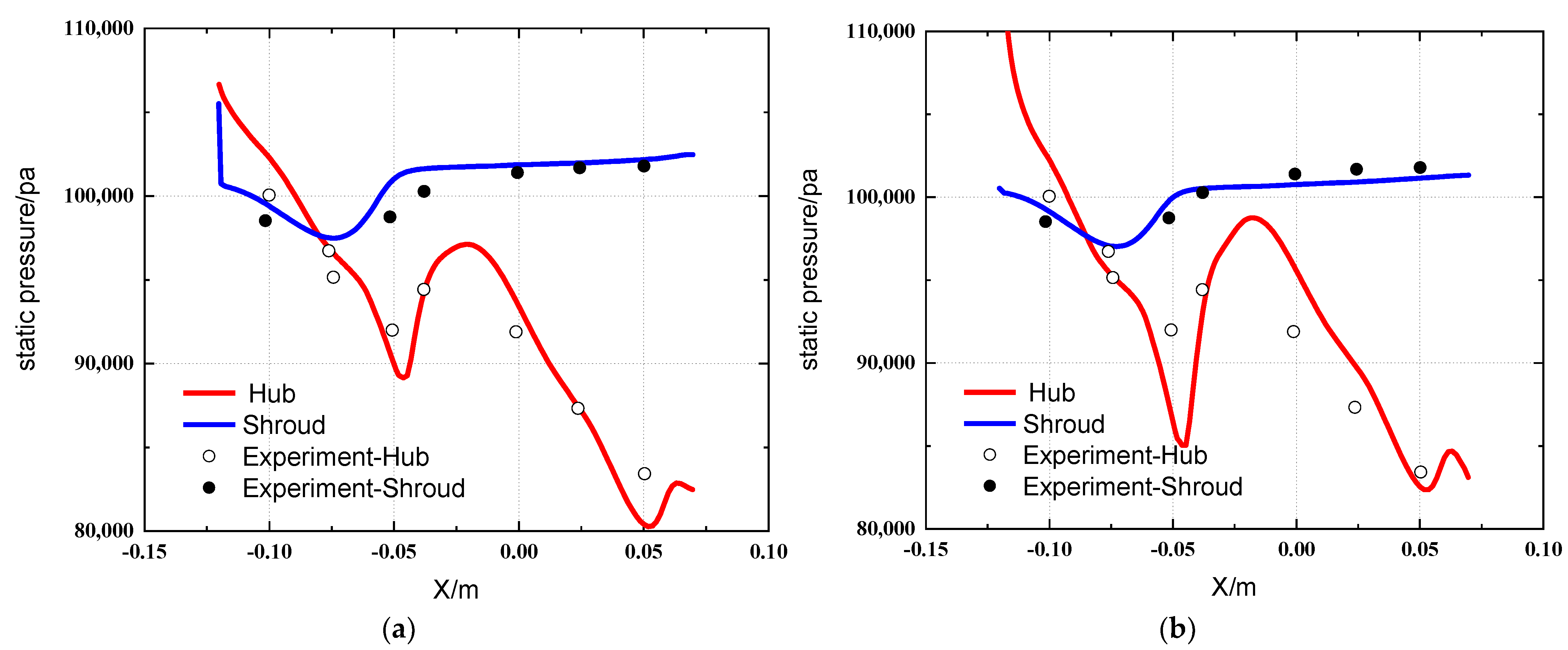 Entropy 25 00147 g006 Entropy 25 00147 g006