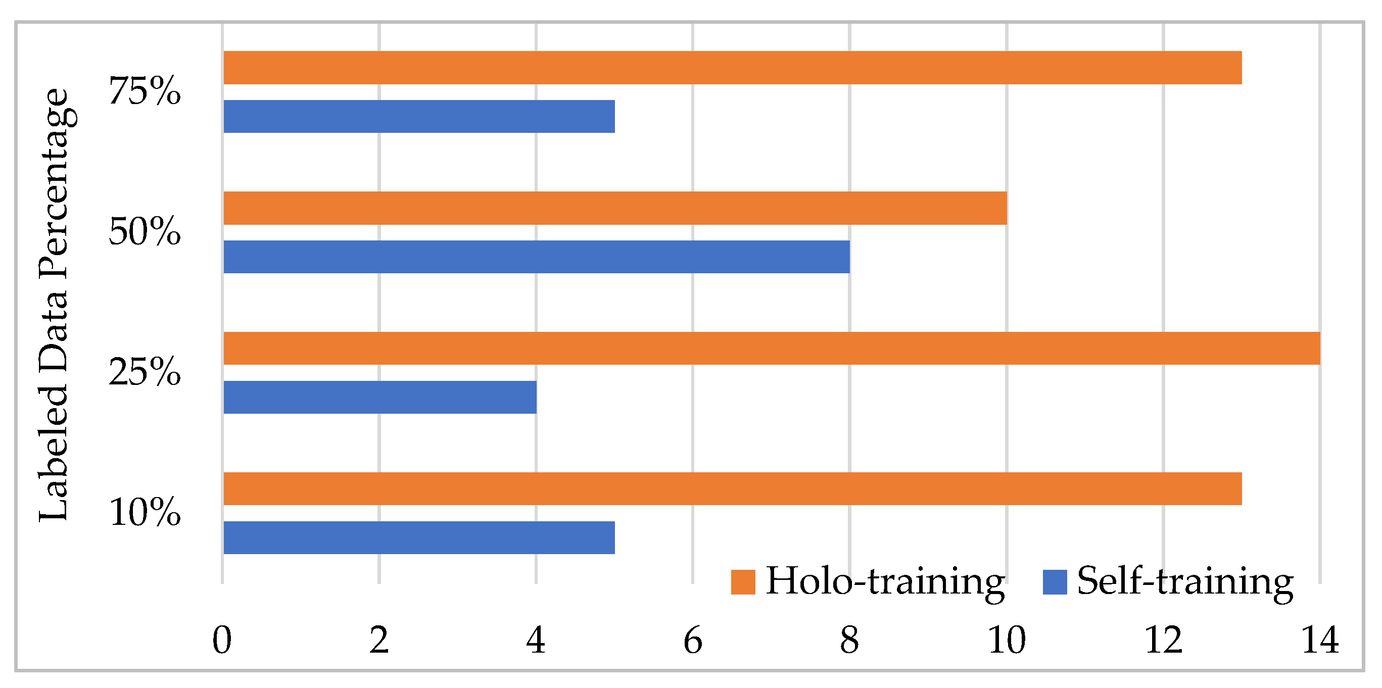 Entropy 25 00149 g002