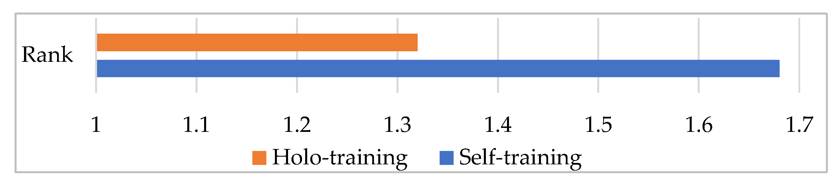 Entropy 25 00149 g003