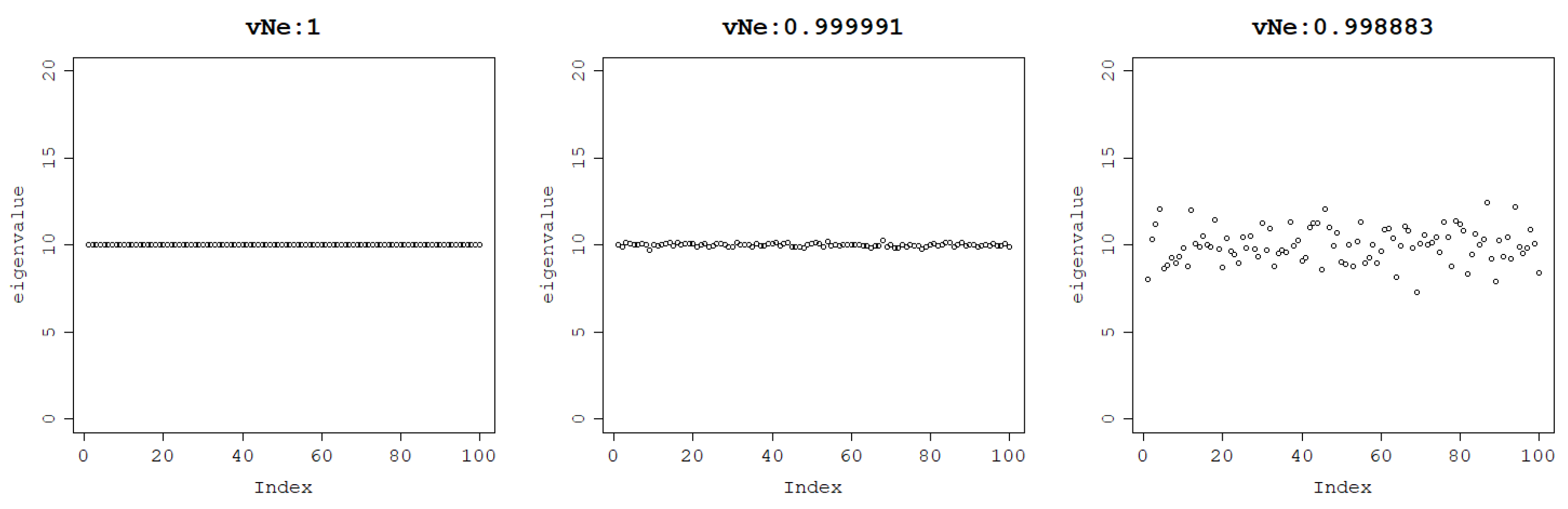 Entropy 25 00154 g001 Entropy 25 00154 g001