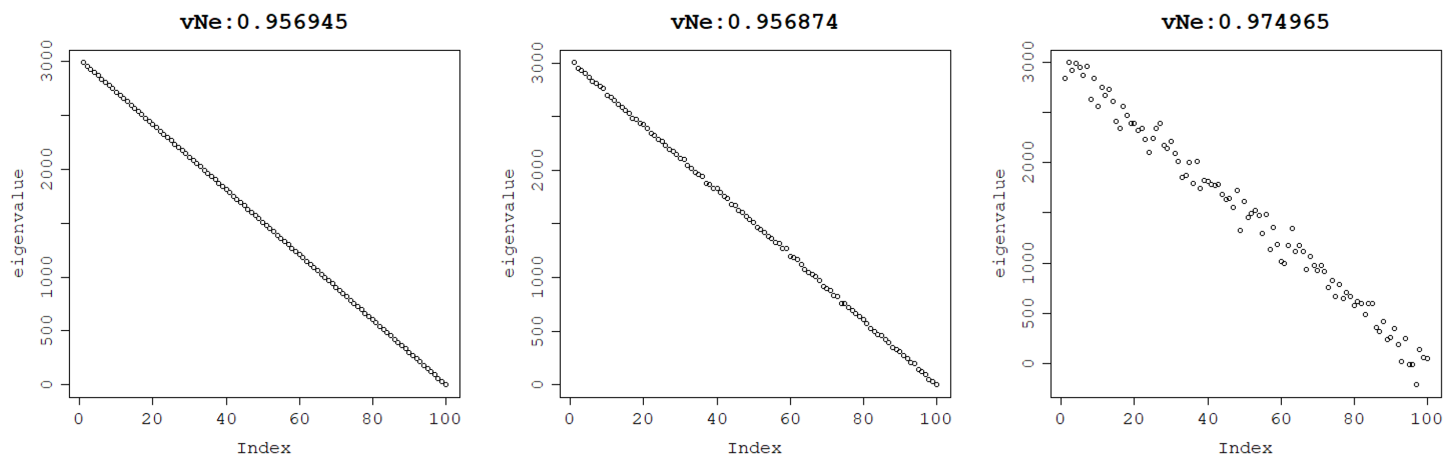 Entropy 25 00154 g002 Entropy 25 00154 g002