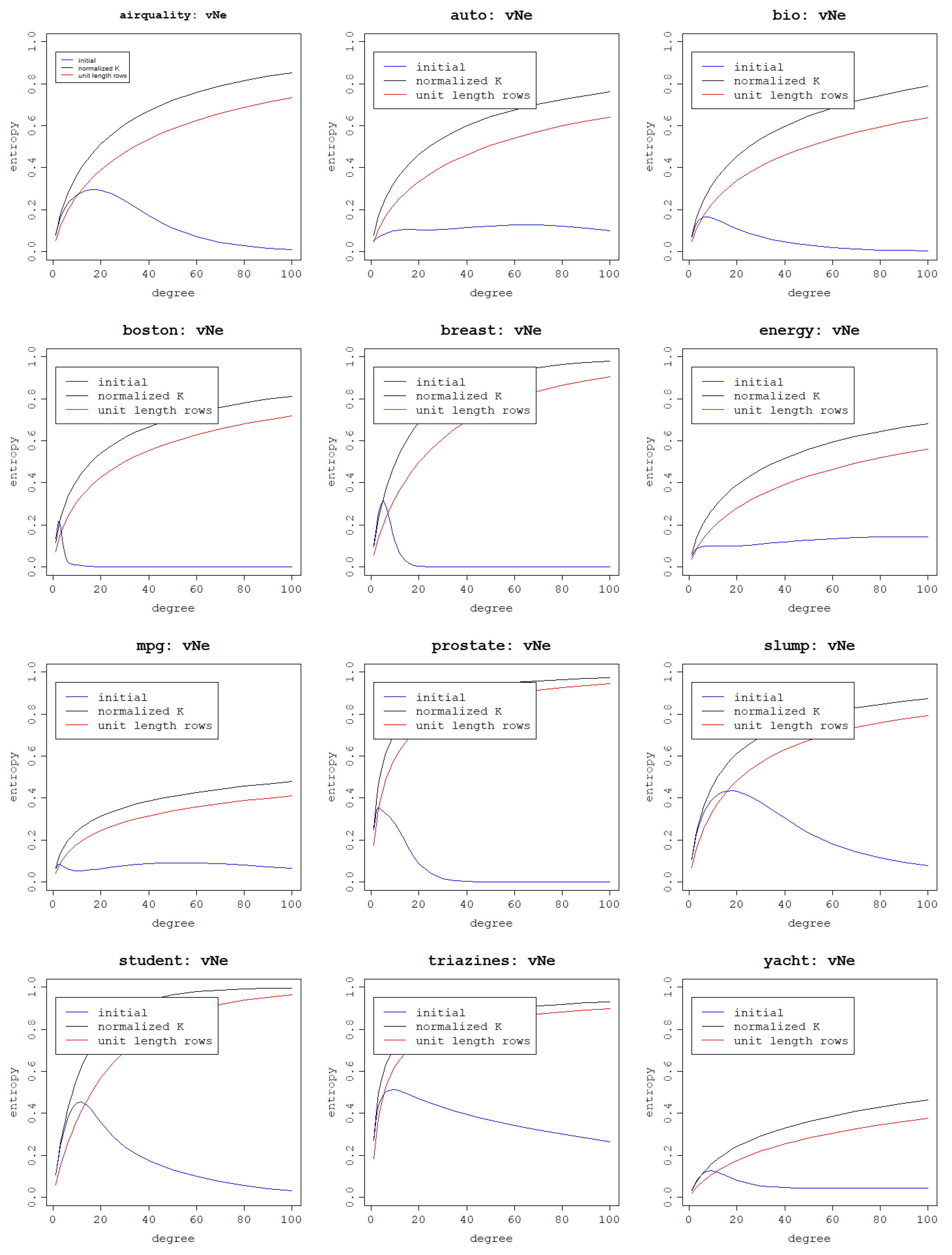 Entropy 25 00154 g005 Entropy 25 00154 g005