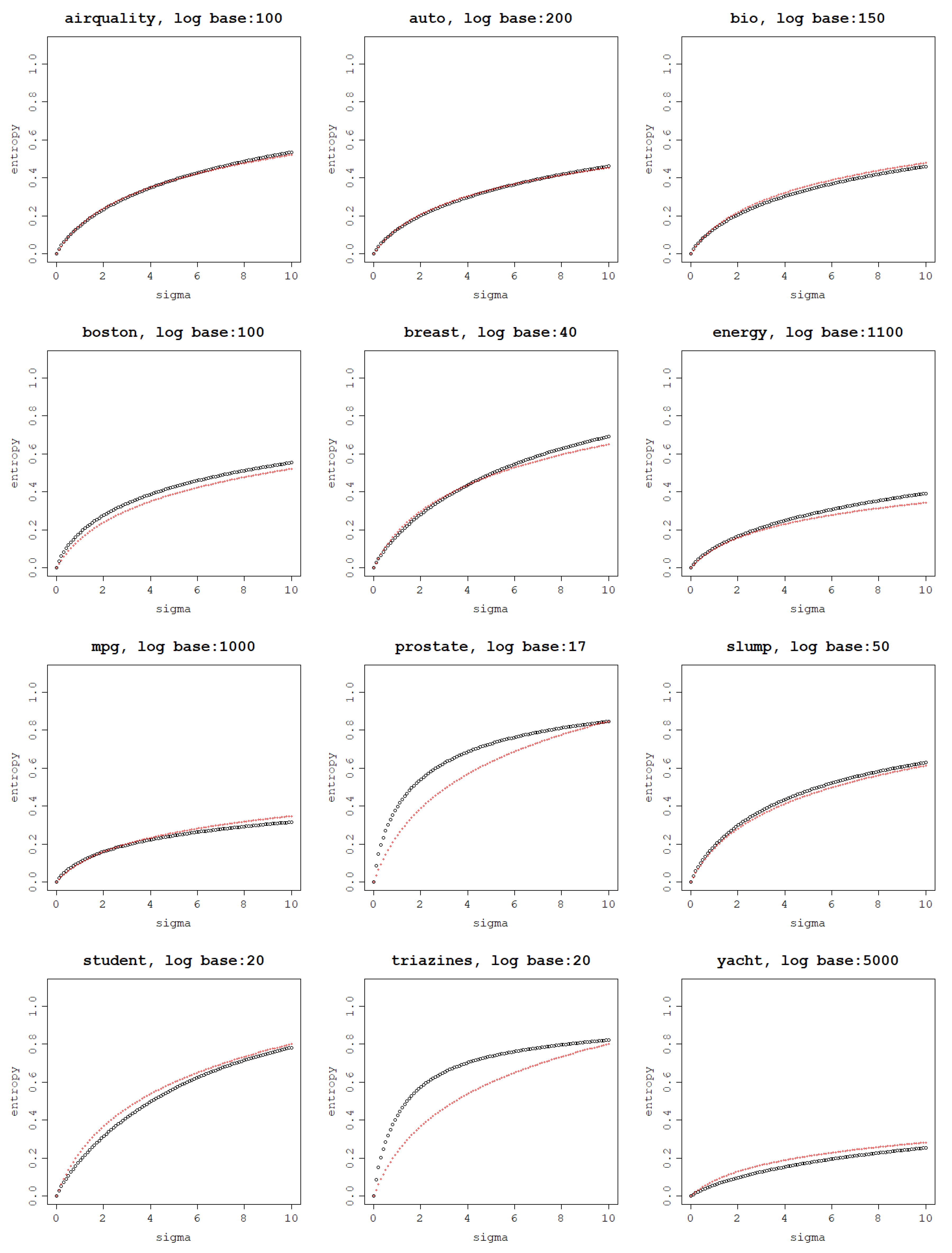Entropy 25 00154 g007 Entropy 25 00154 g007