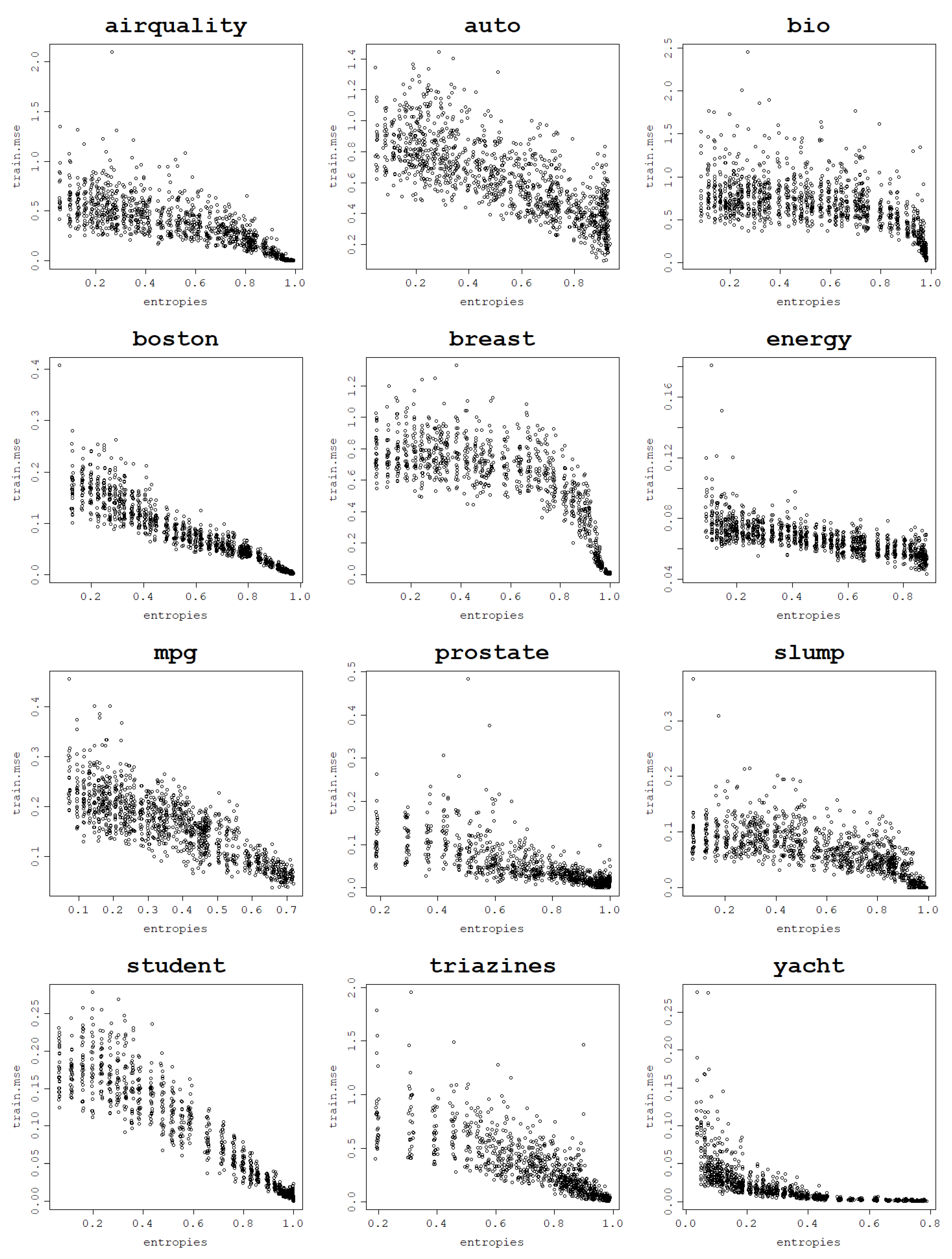 Entropy 25 00154 g010 Entropy 25 00154 g010