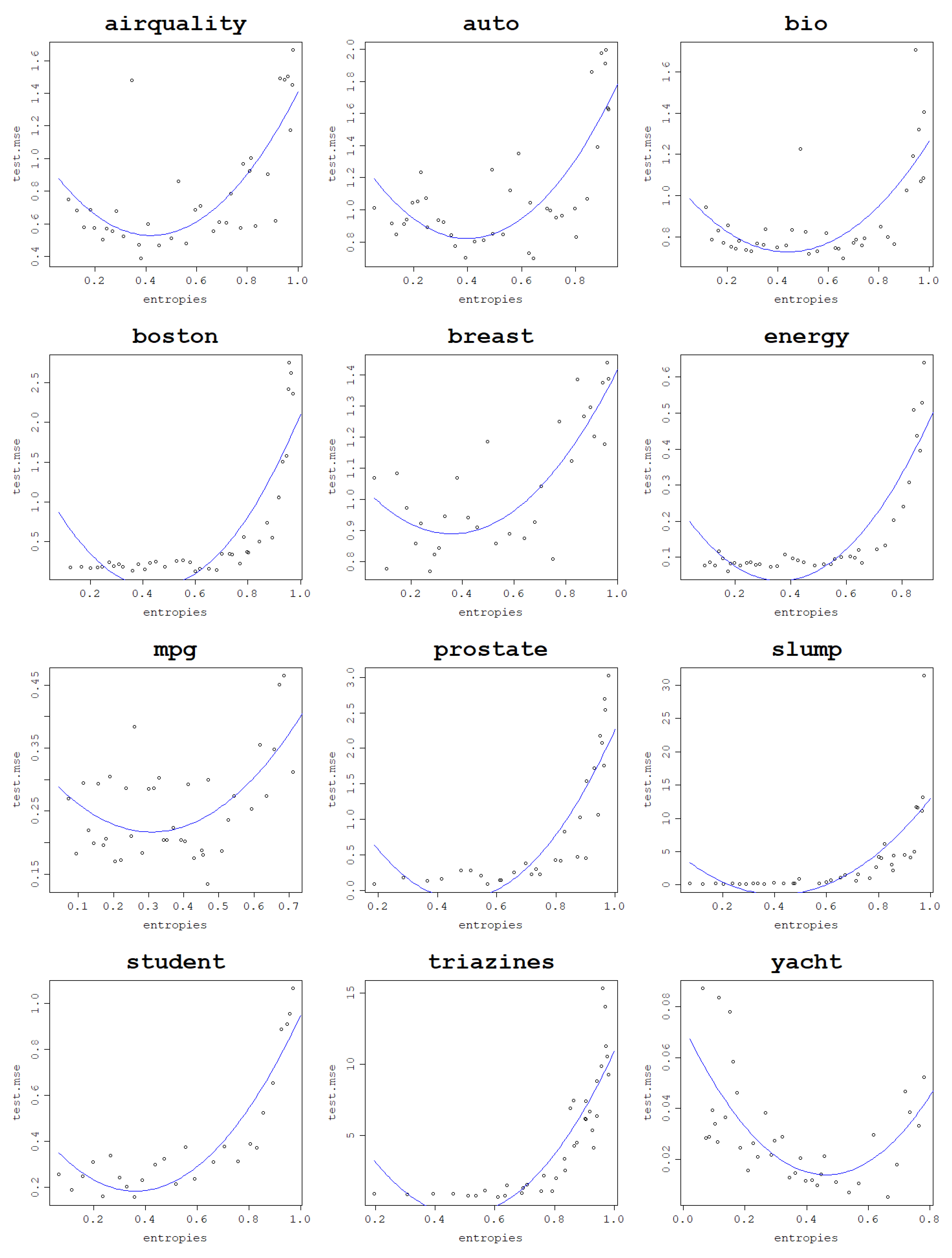 Entropy 25 00154 g015 Entropy 25 00154 g015