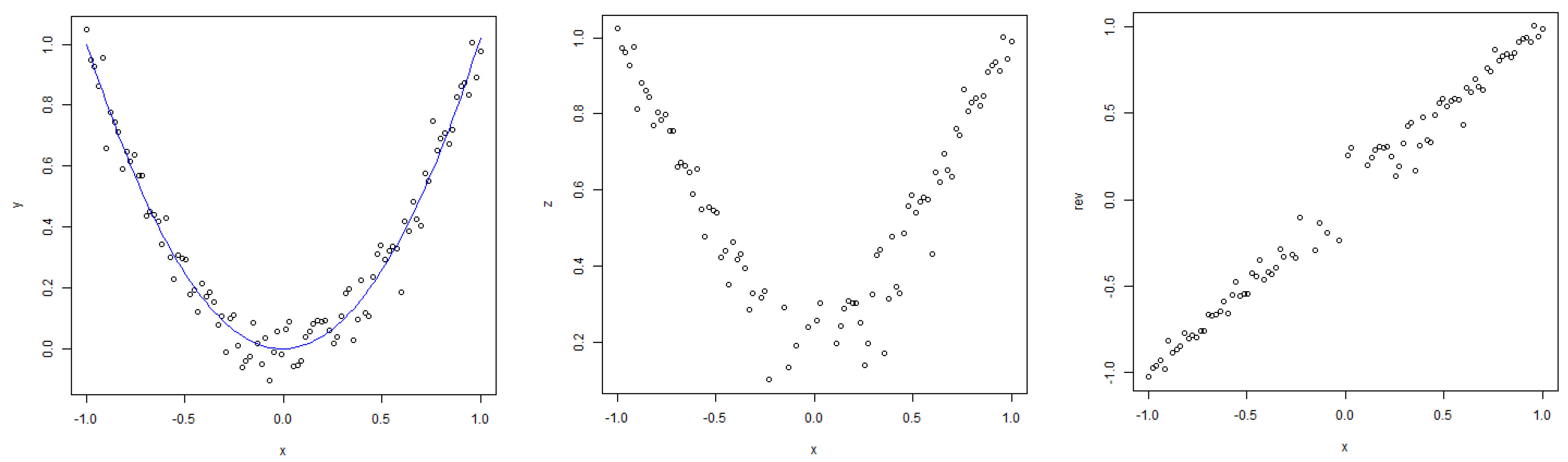Entropy 25 00154 g016 Entropy 25 00154 g016