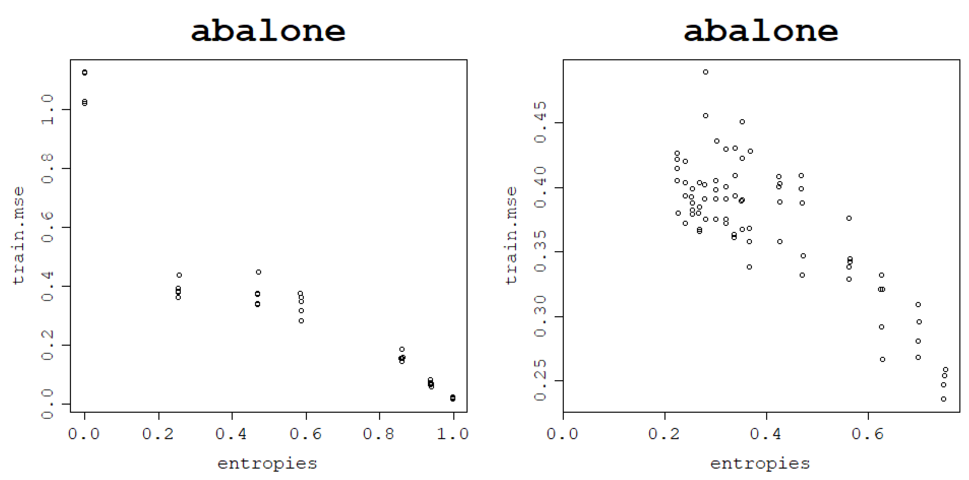 Entropy 25 00154 g019 Entropy 25 00154 g019