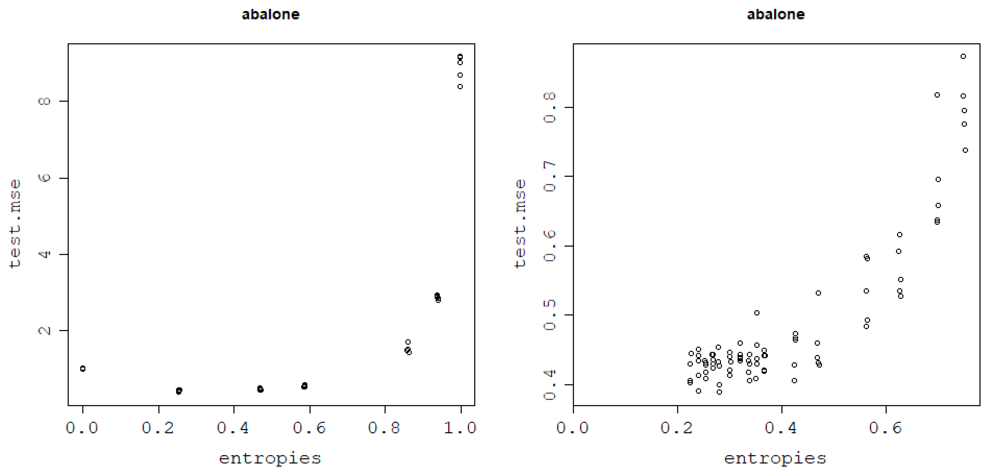 Entropy 25 00154 g020 Entropy 25 00154 g020