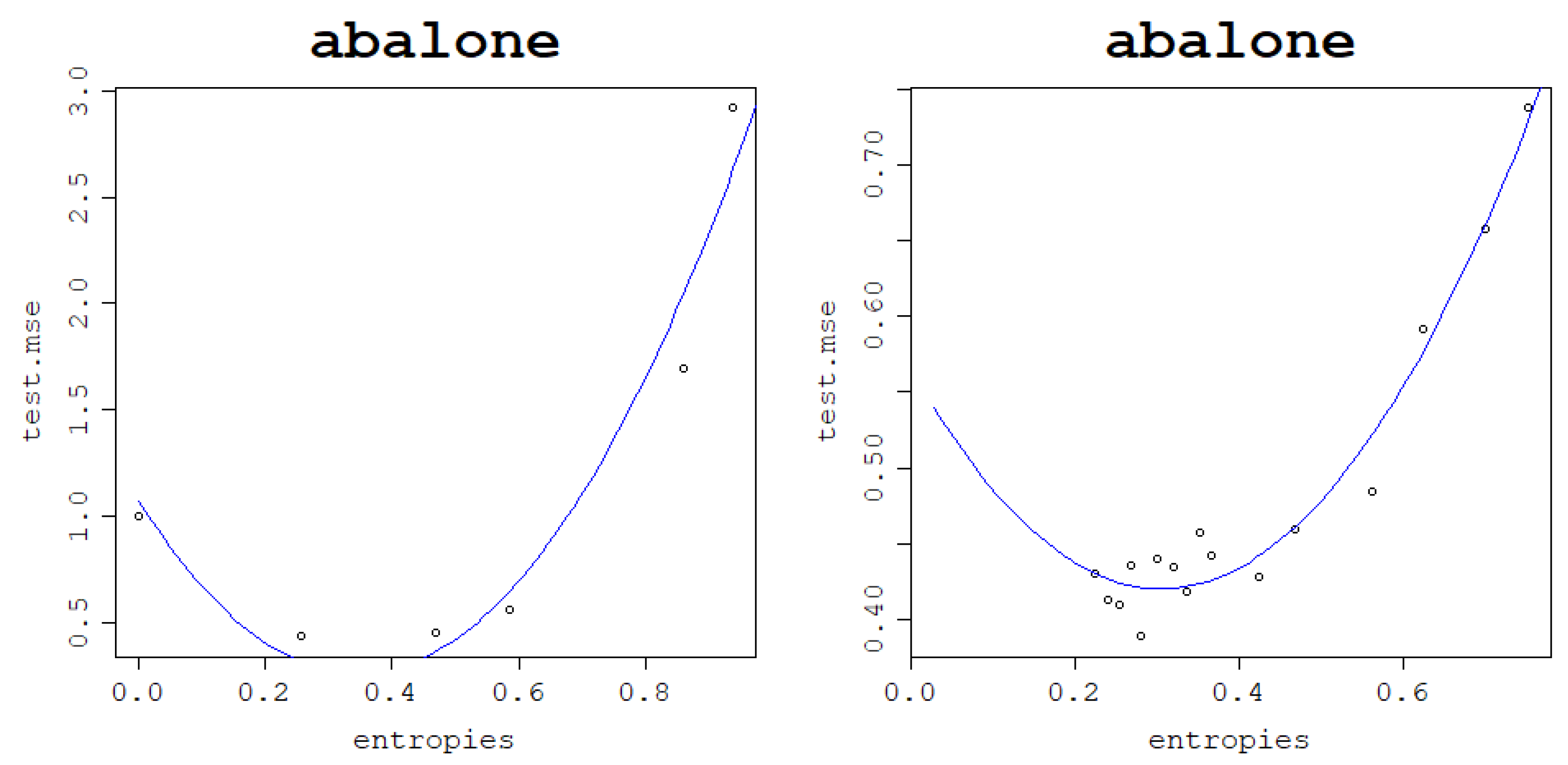 Entropy 25 00154 g021 Entropy 25 00154 g021