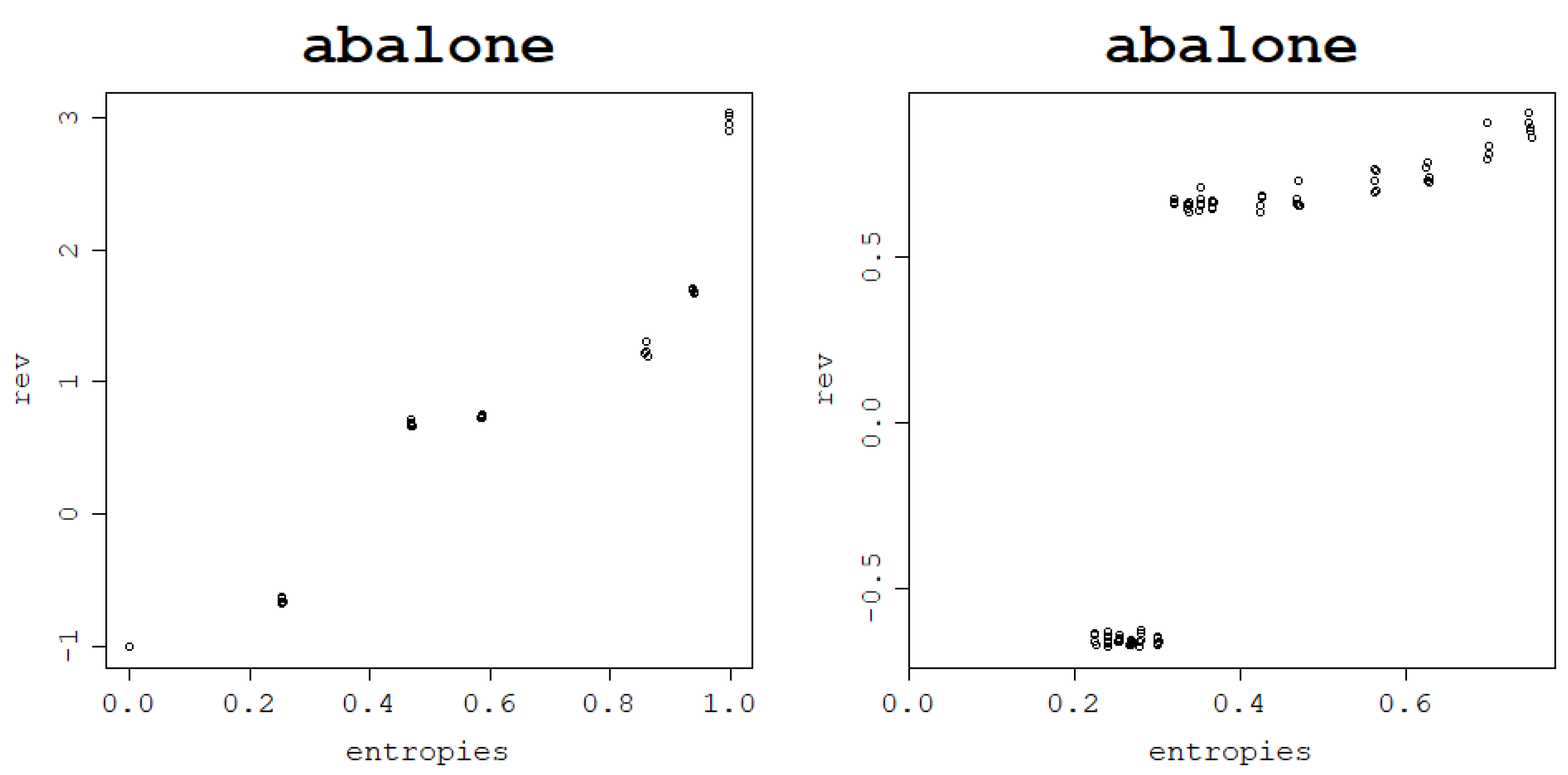 Entropy 25 00154 g022 Entropy 25 00154 g022