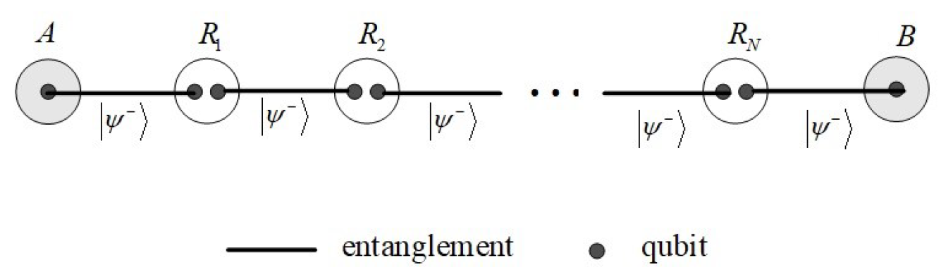 Entropy 25 00157 g004 Entropy 25 00157 g004