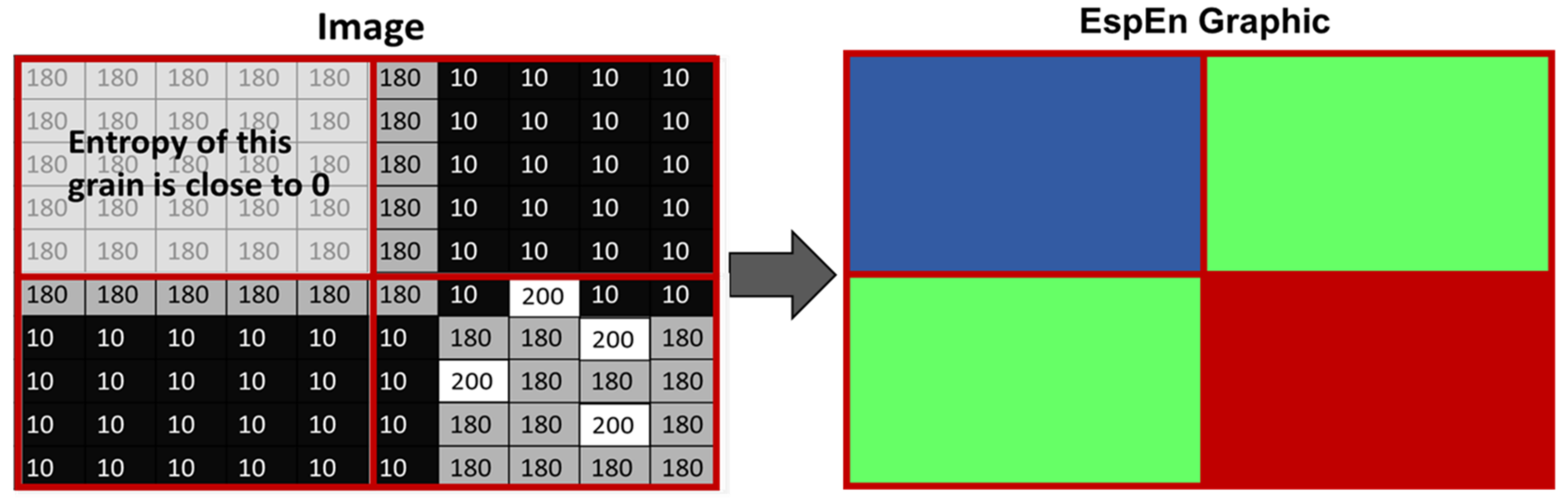 Entropy 25 00159 g001