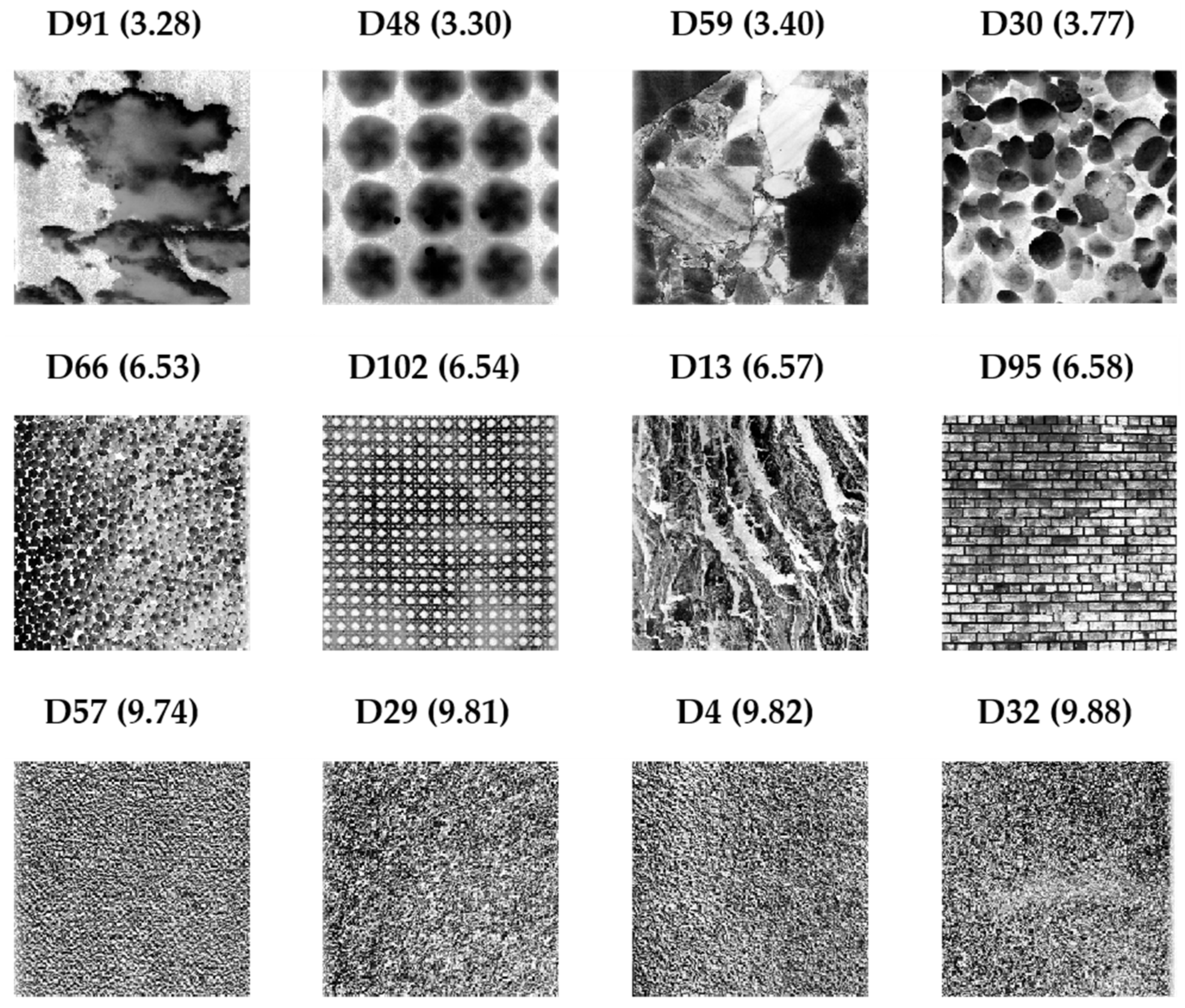 Entropy 25 00159 g002