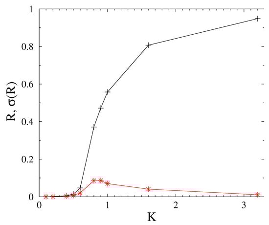 Entropy 25 00164 g0a2