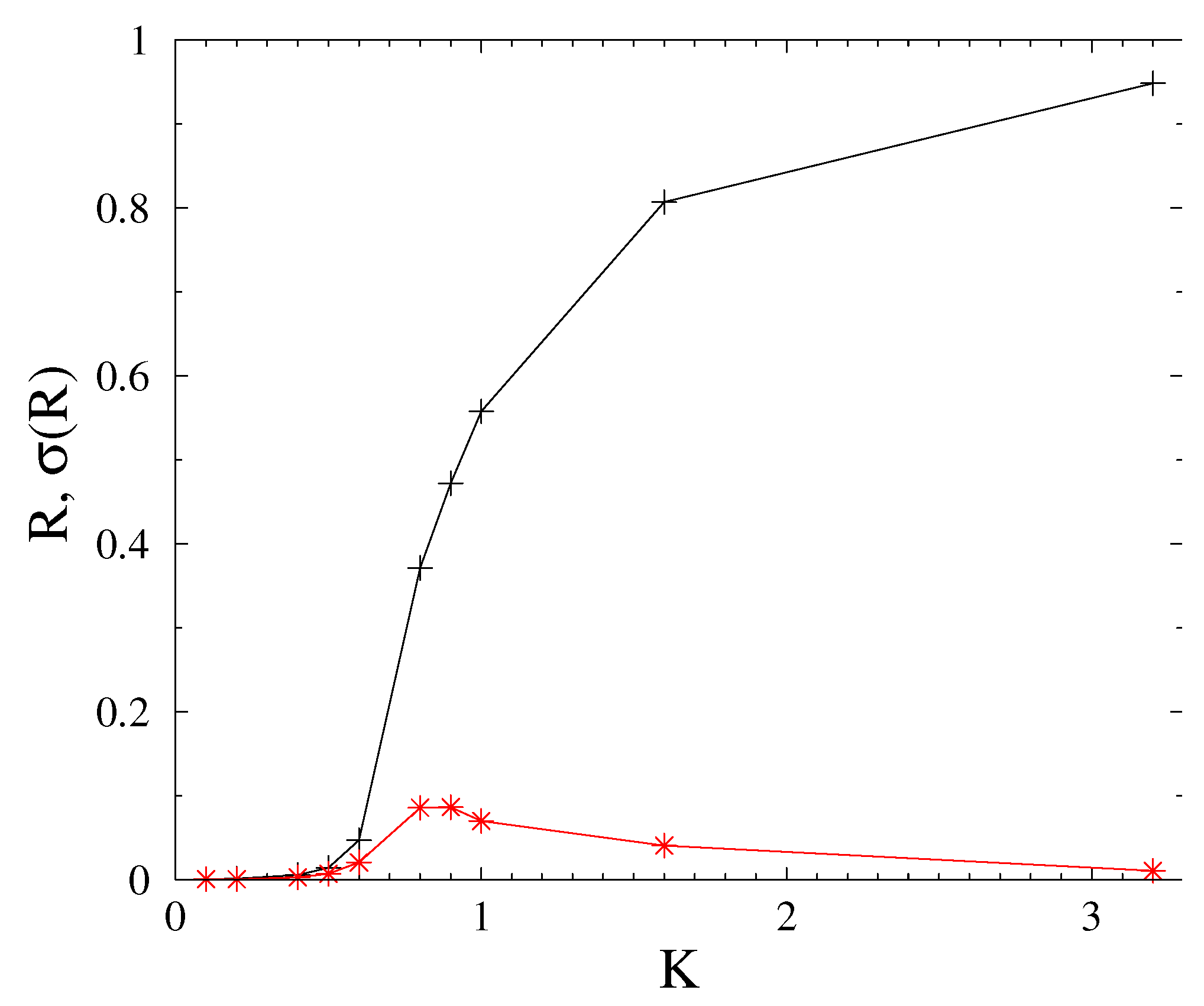 Entropy 25 00164 g0a2