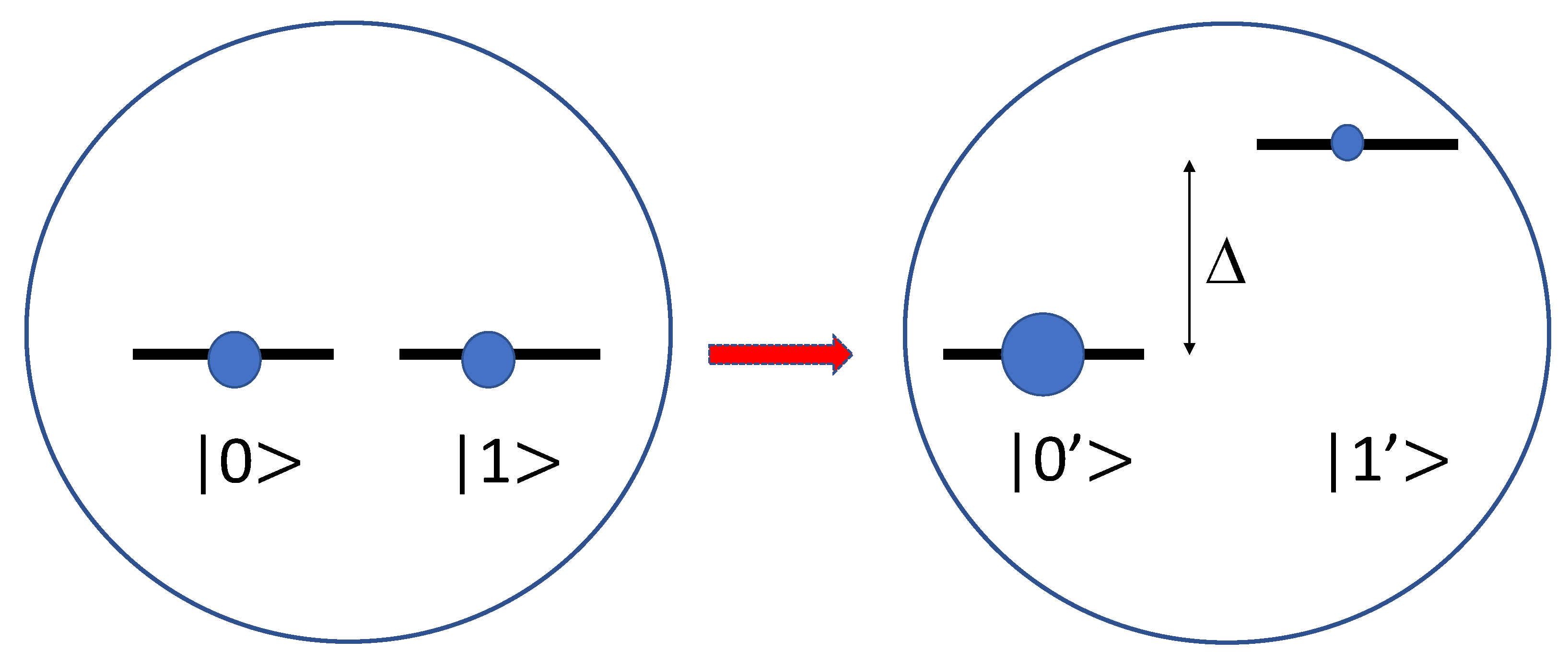 Entropy 25 00165 g001 Entropy 25 00165 g001