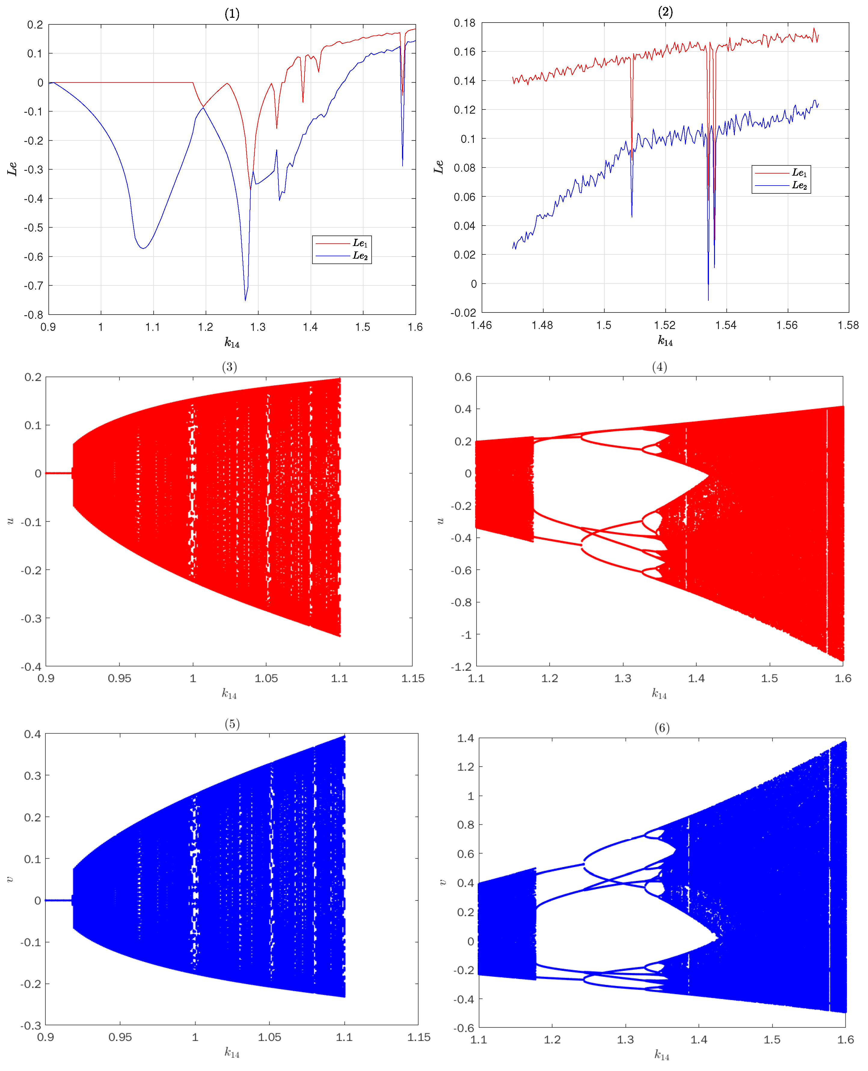 Entropy 25 00166 g005 Entropy 25 00166 g005