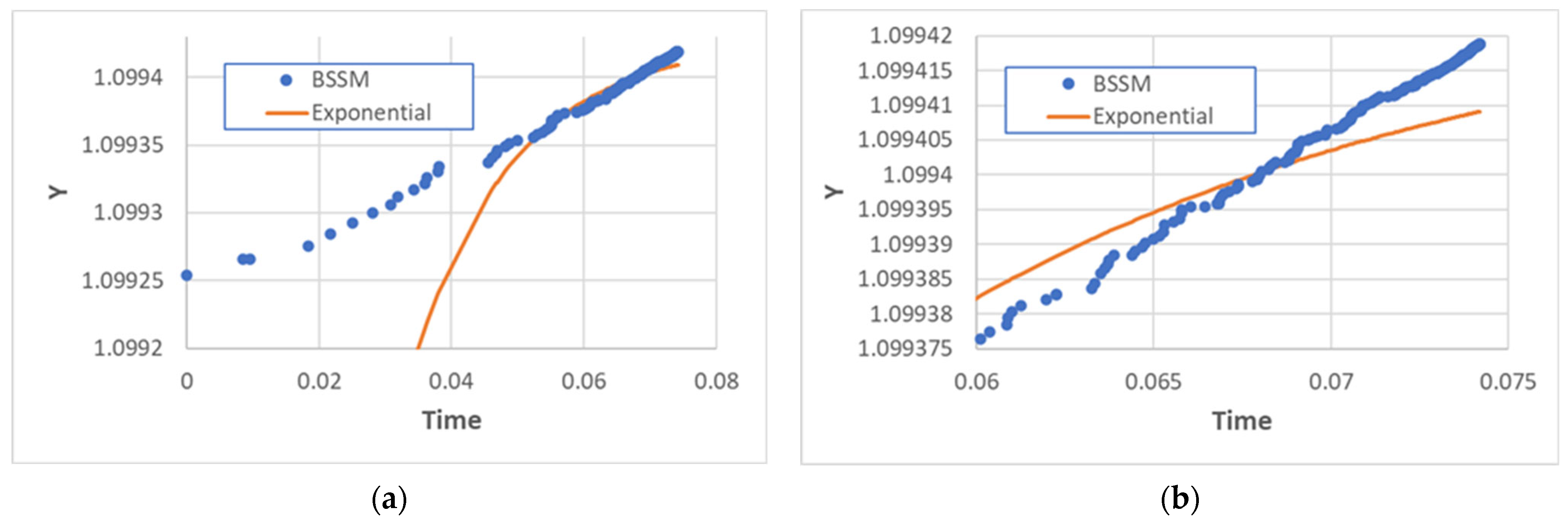 Entropy 25 00168 g003