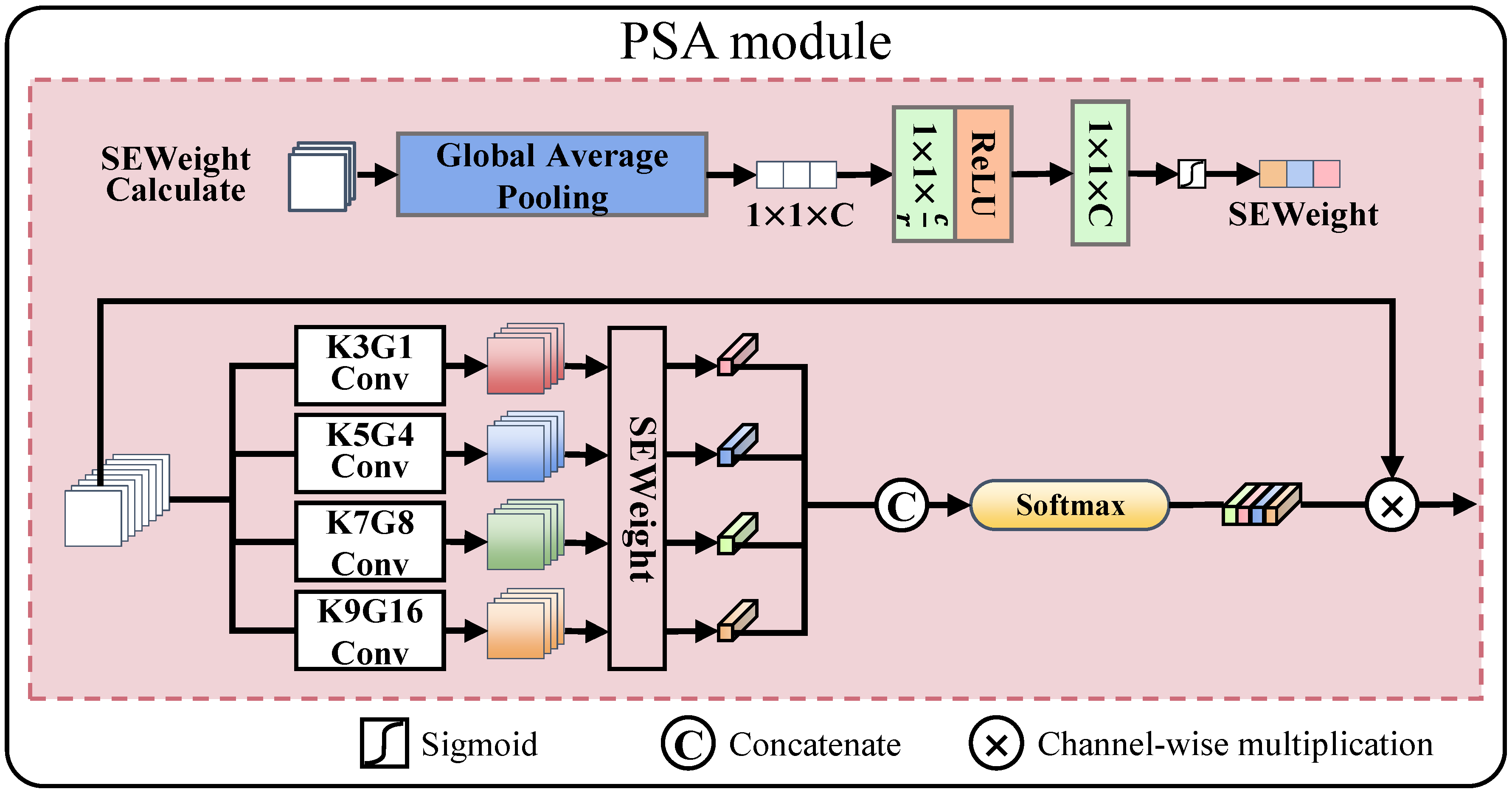 Entropy 25 00169 g004