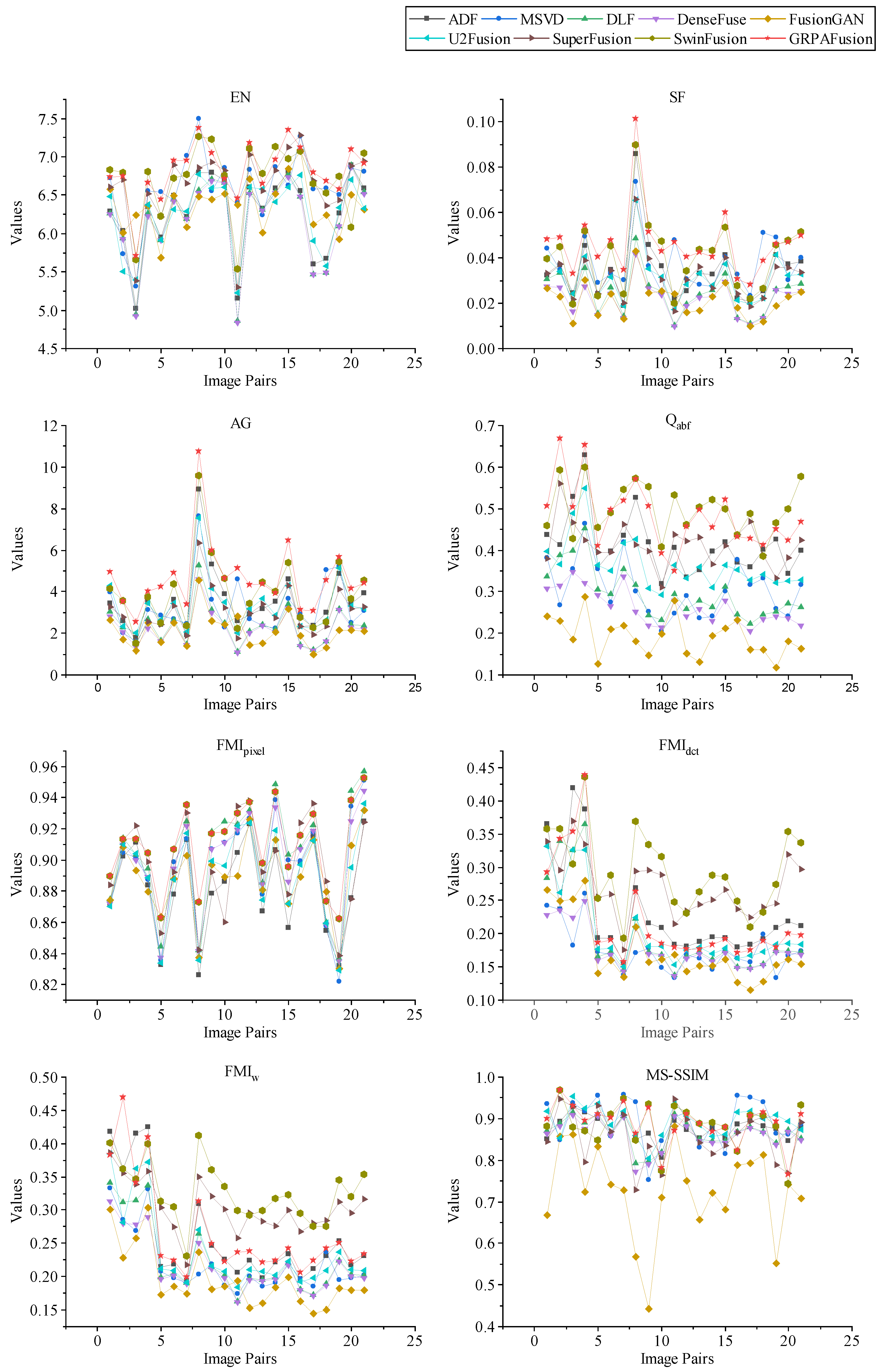 Entropy 25 00169 g009