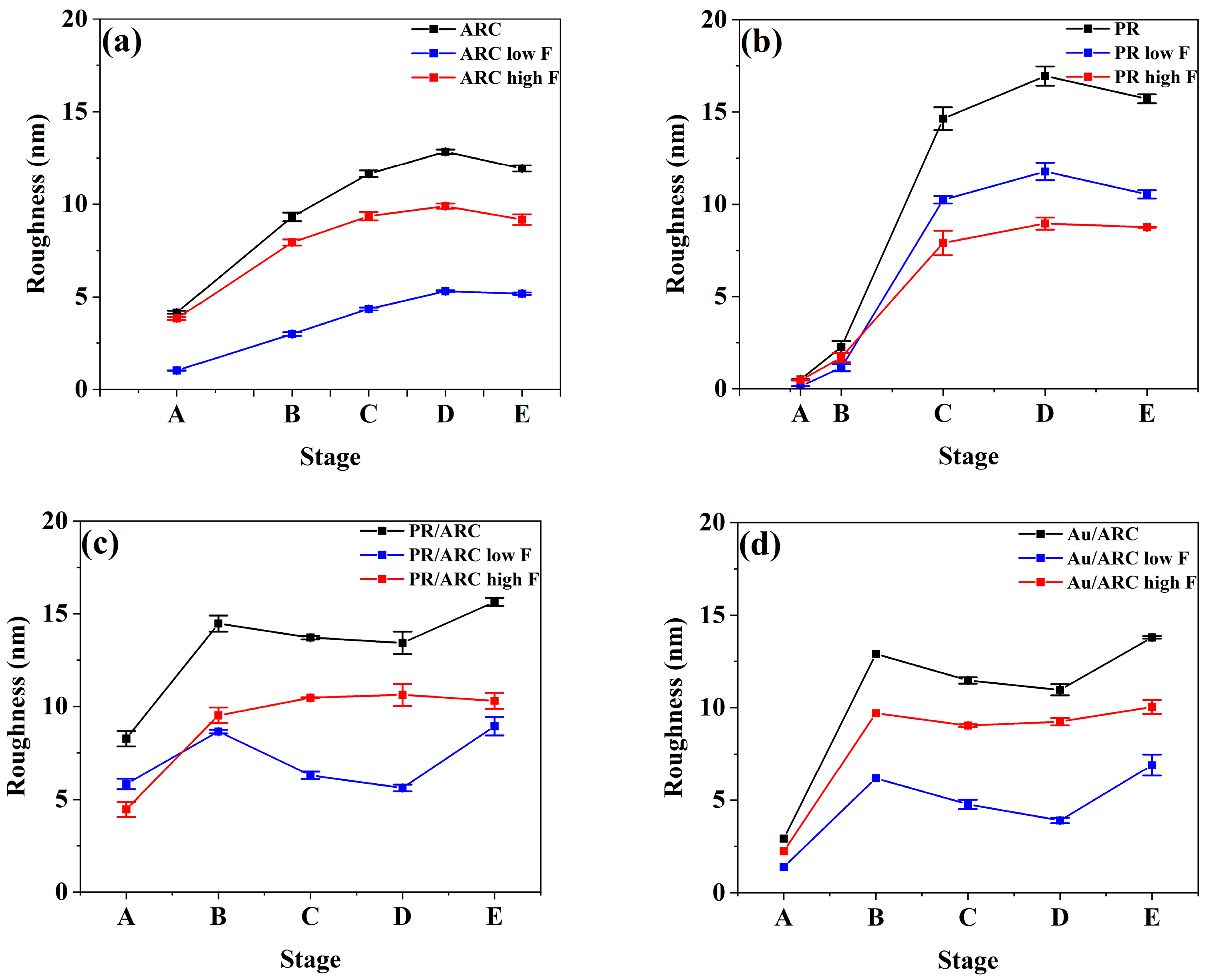 Entropy 25 00170 g006