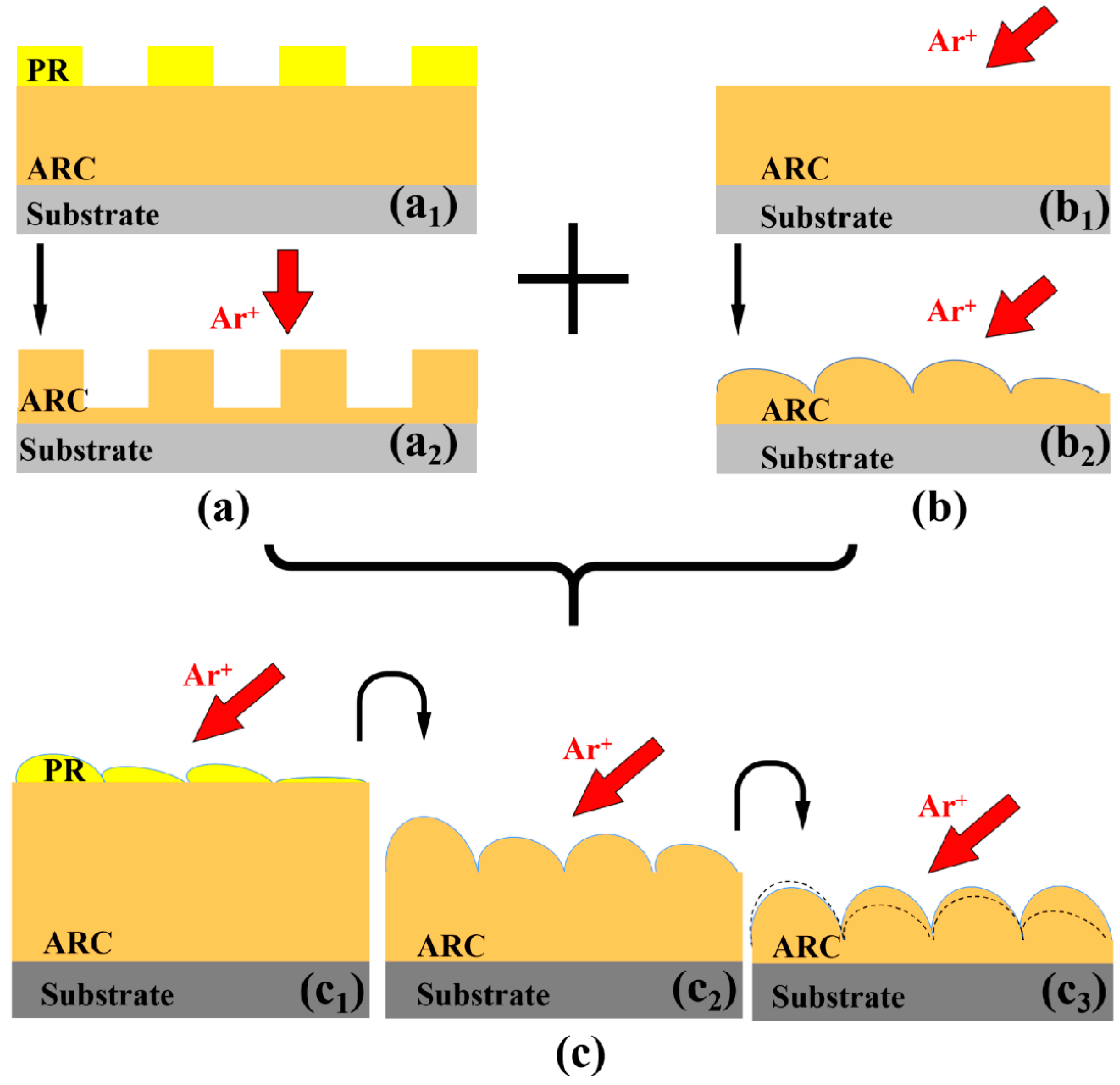 Entropy 25 00170 g008