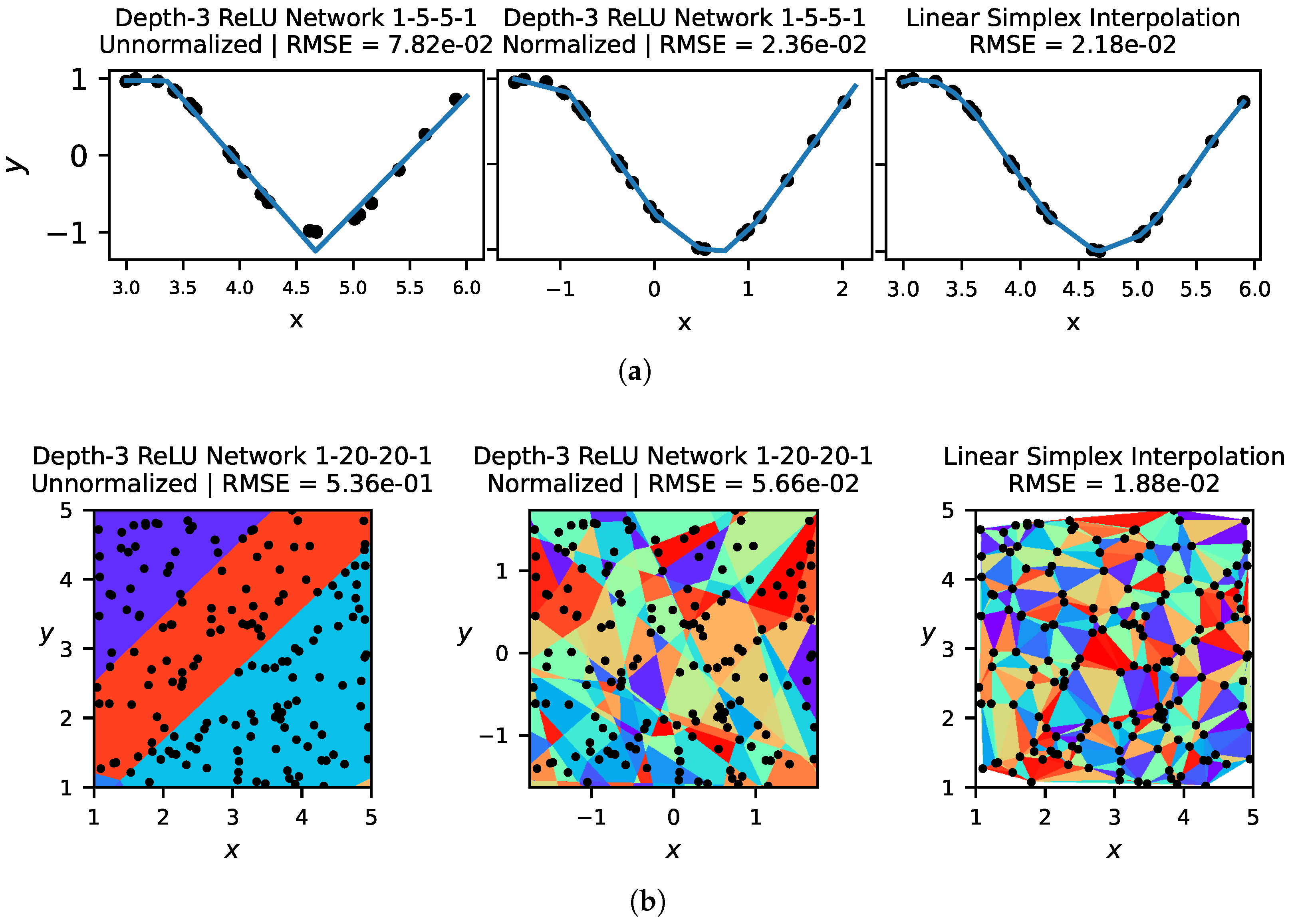 Entropy 25 00175 g001