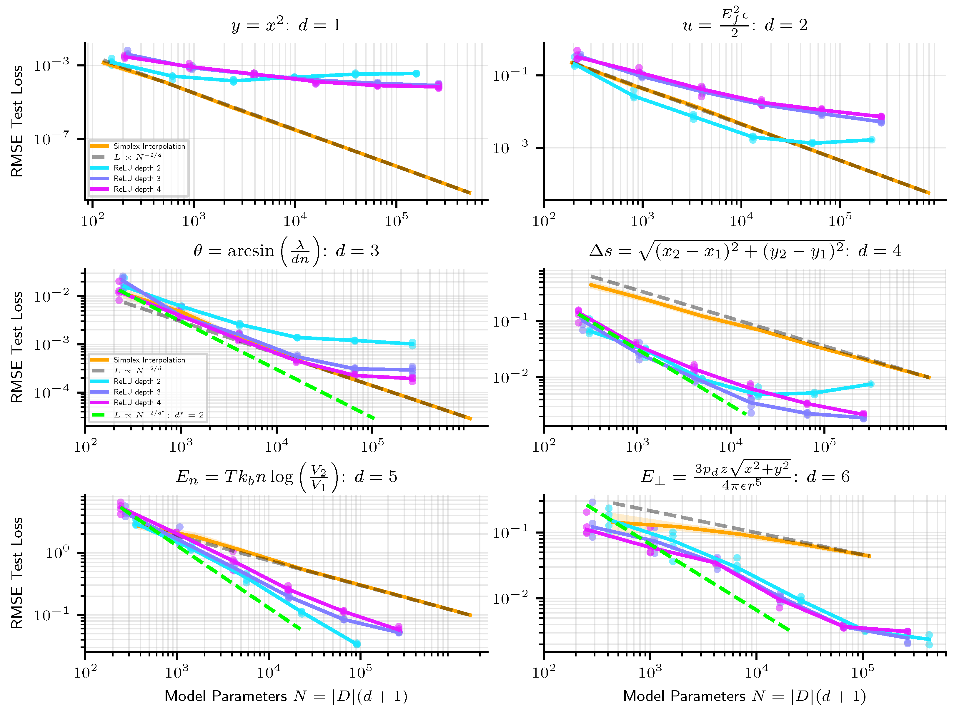 Entropy 25 00175 g002