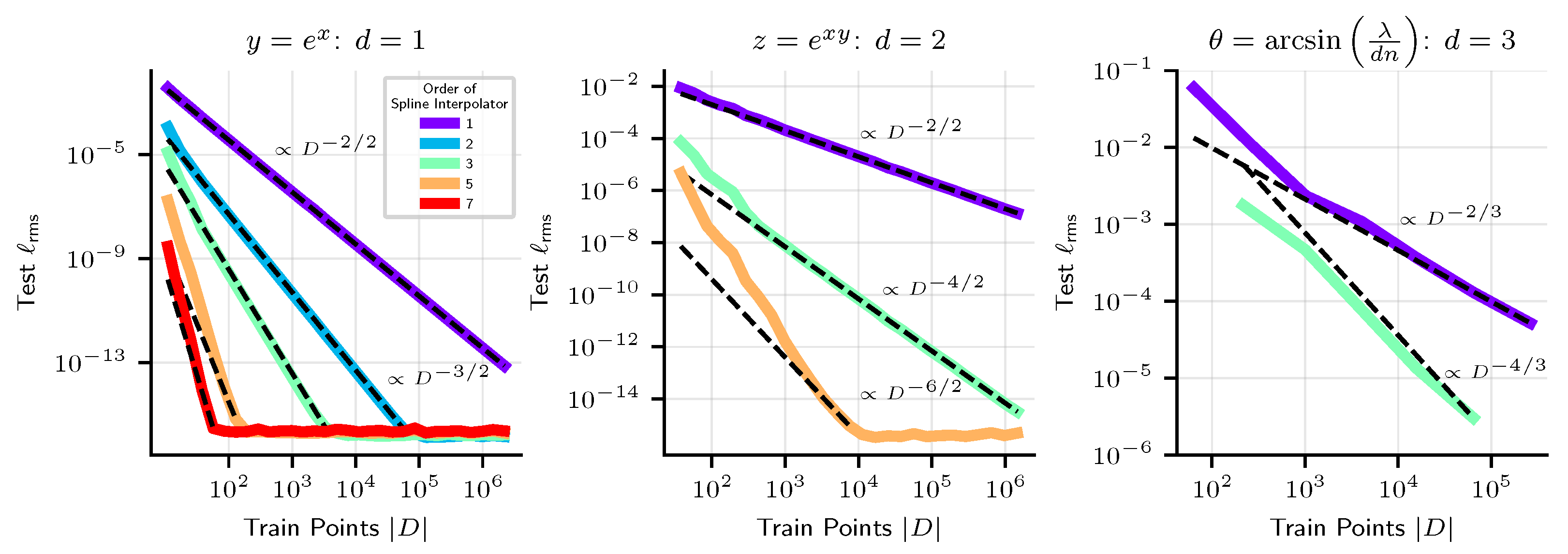 Entropy 25 00175 g004