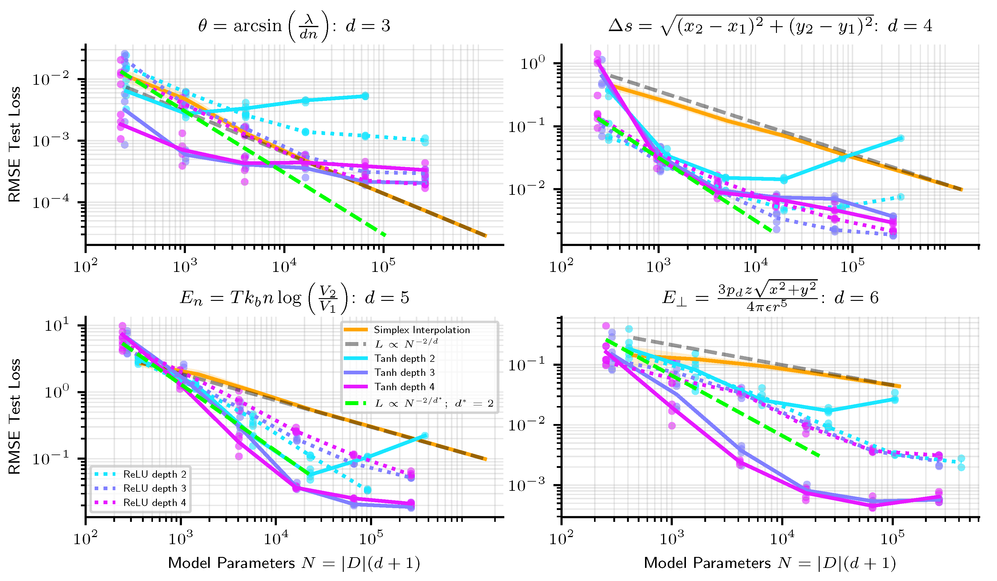Entropy 25 00175 g005