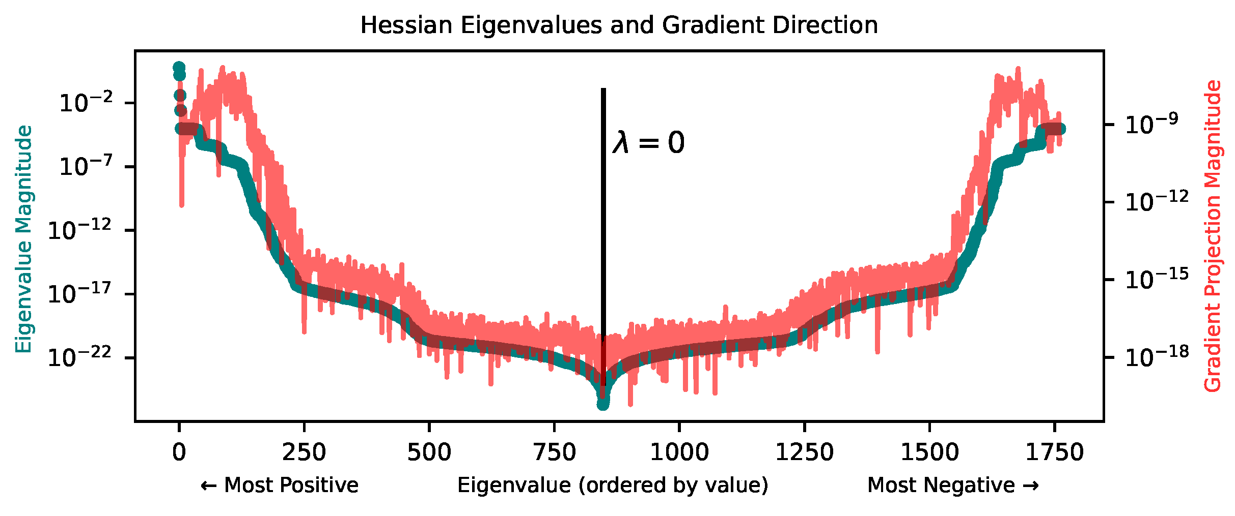 Entropy 25 00175 g007