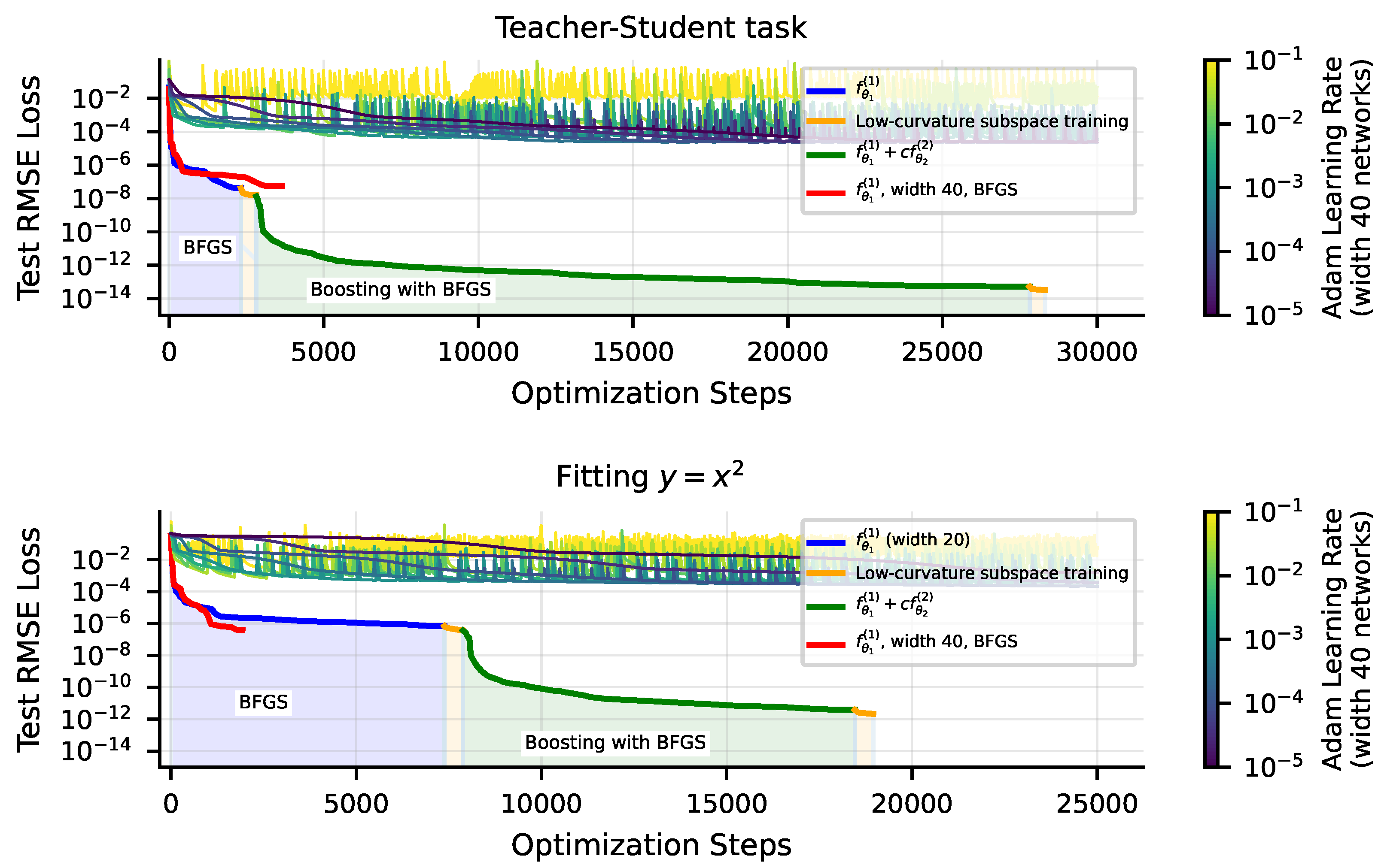 Entropy 25 00175 g008