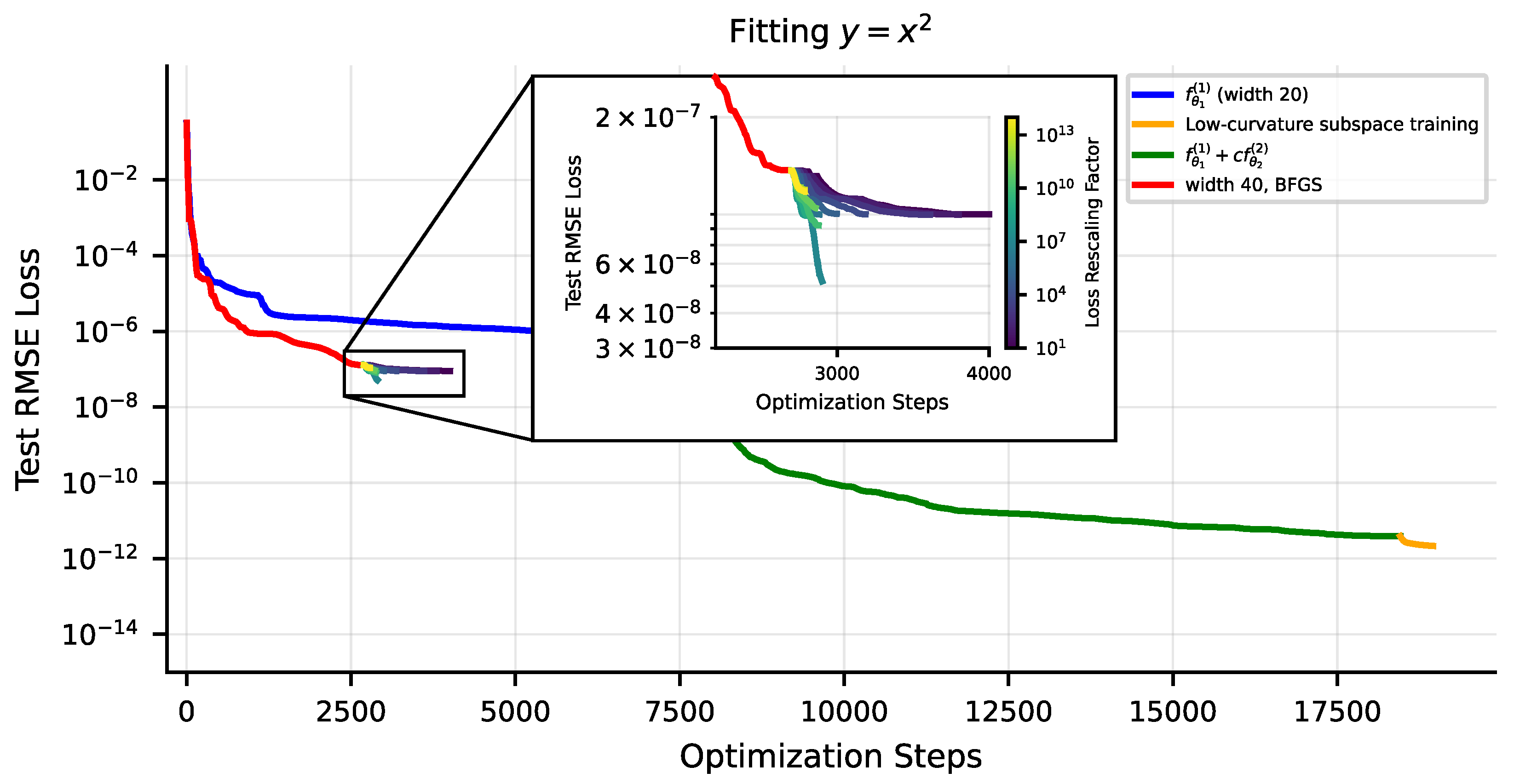 Entropy 25 00175 g0a1