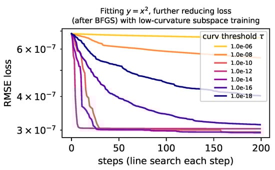 Entropy 25 00175 g0a2