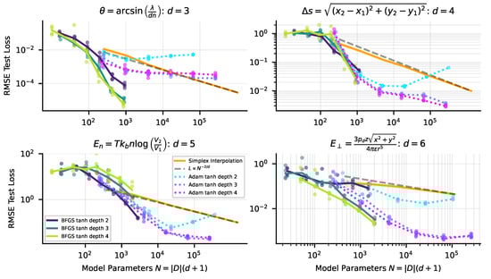Entropy 25 00175 g0a3