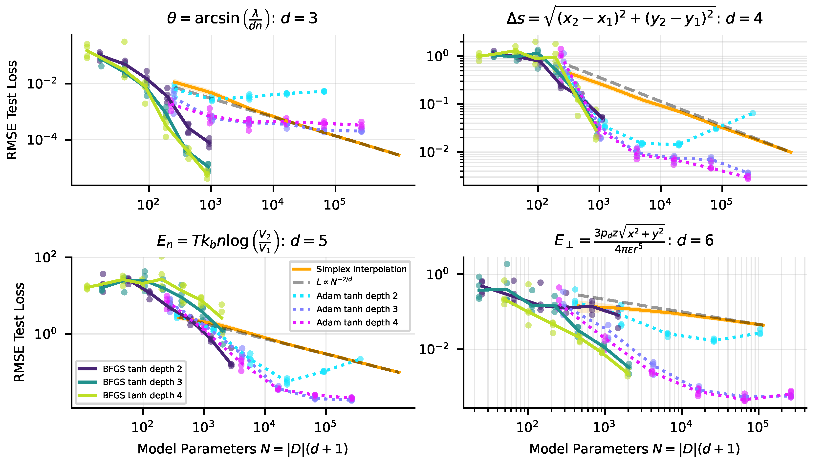 Entropy 25 00175 g0a3