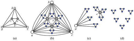 Entropy 25 00176 g005