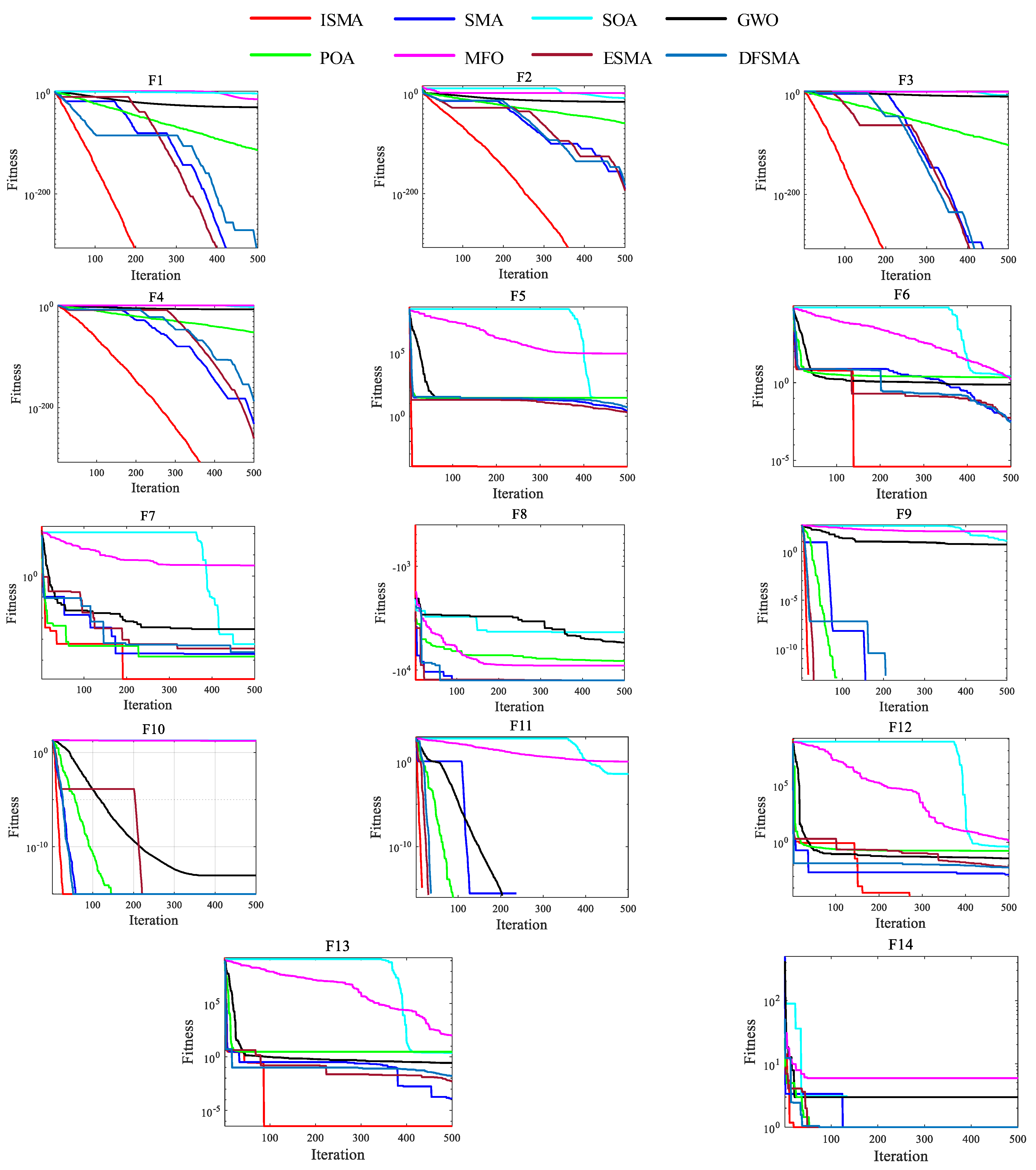 Entropy 25 00178 g002