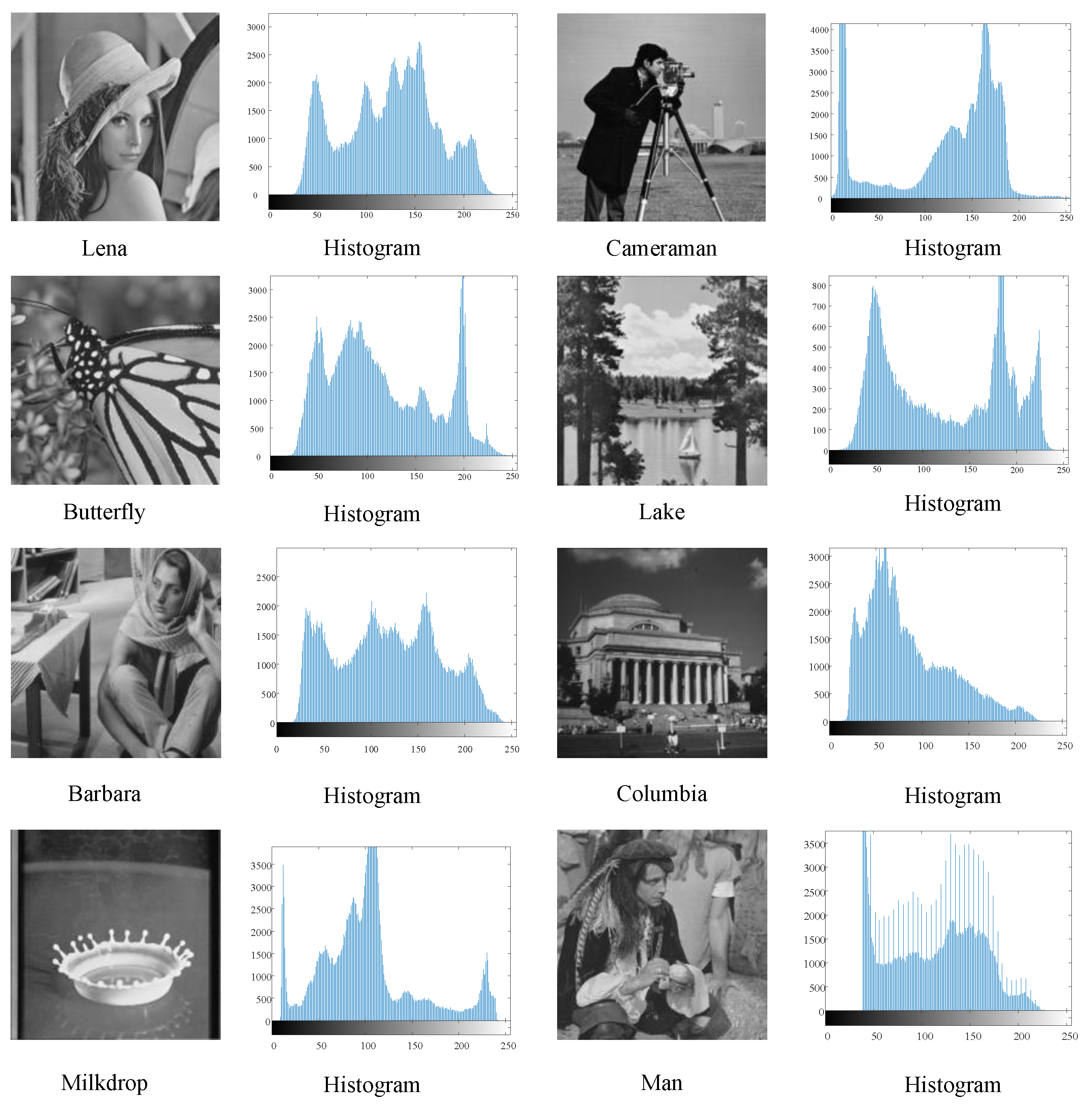 Entropy 25 00178 g003